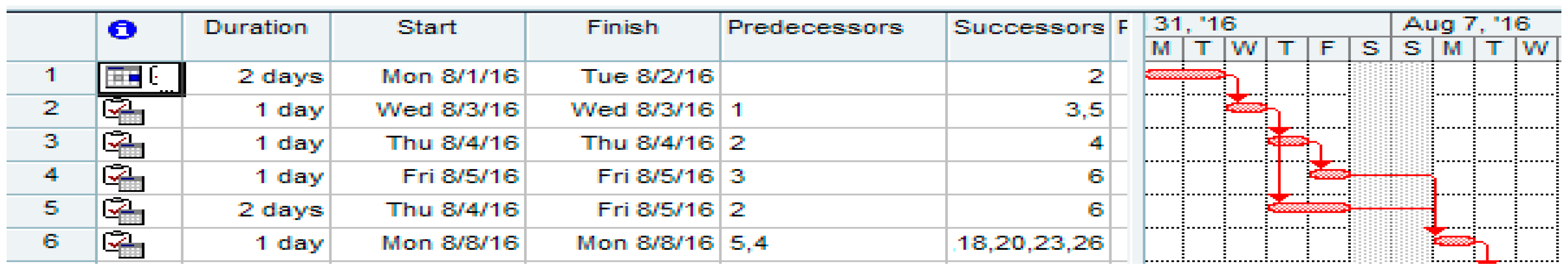 Energies 09 01071 g005