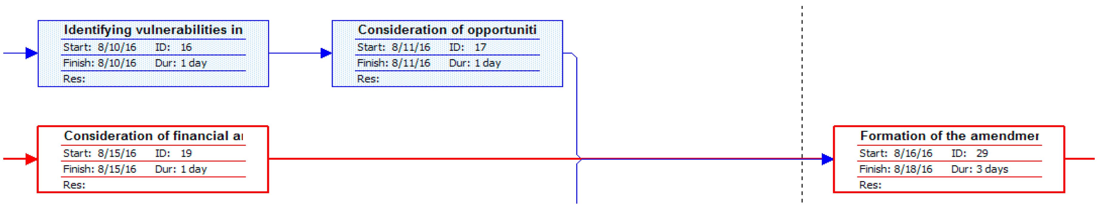 Energies 09 01071 g008