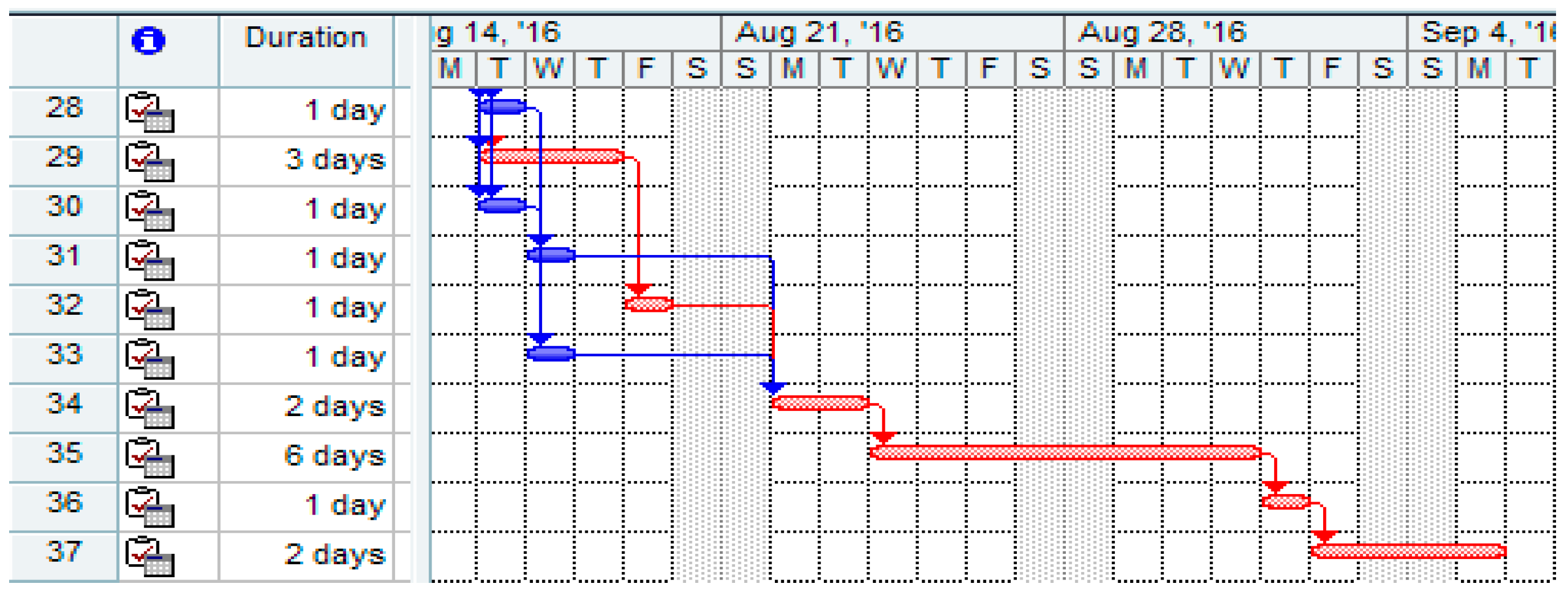 Energies 09 01071 g009