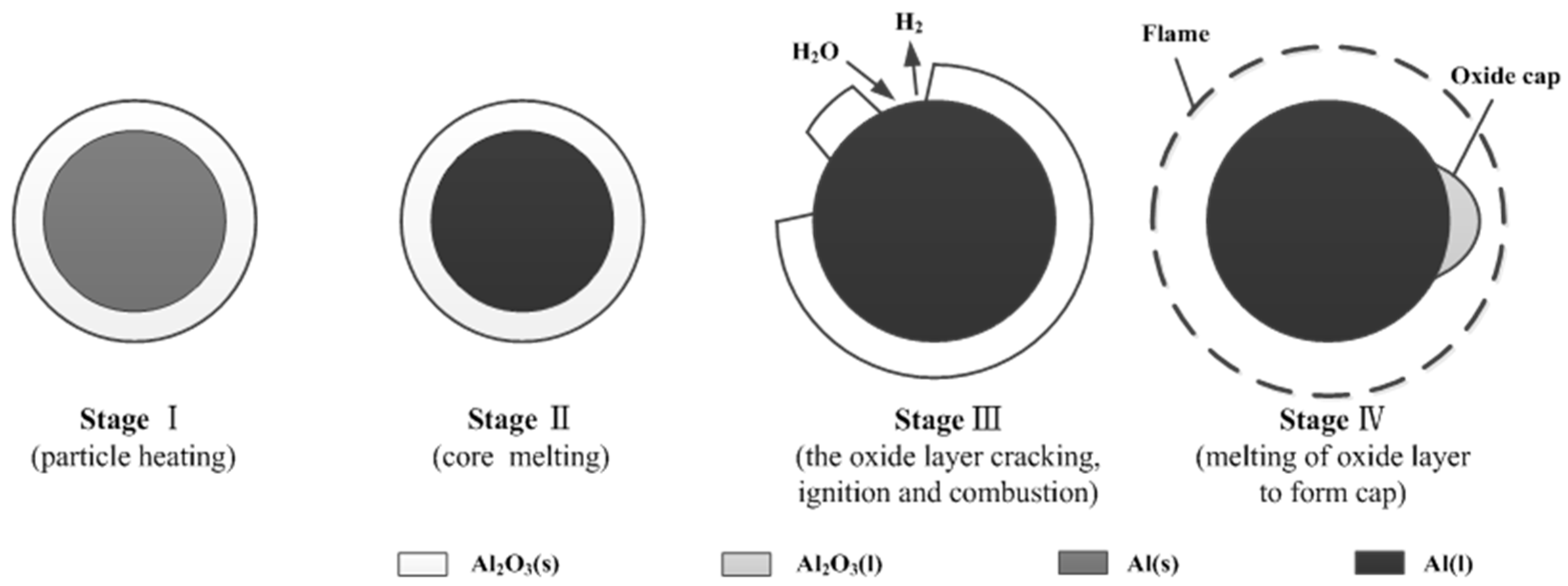 Energies 09 01072 g003