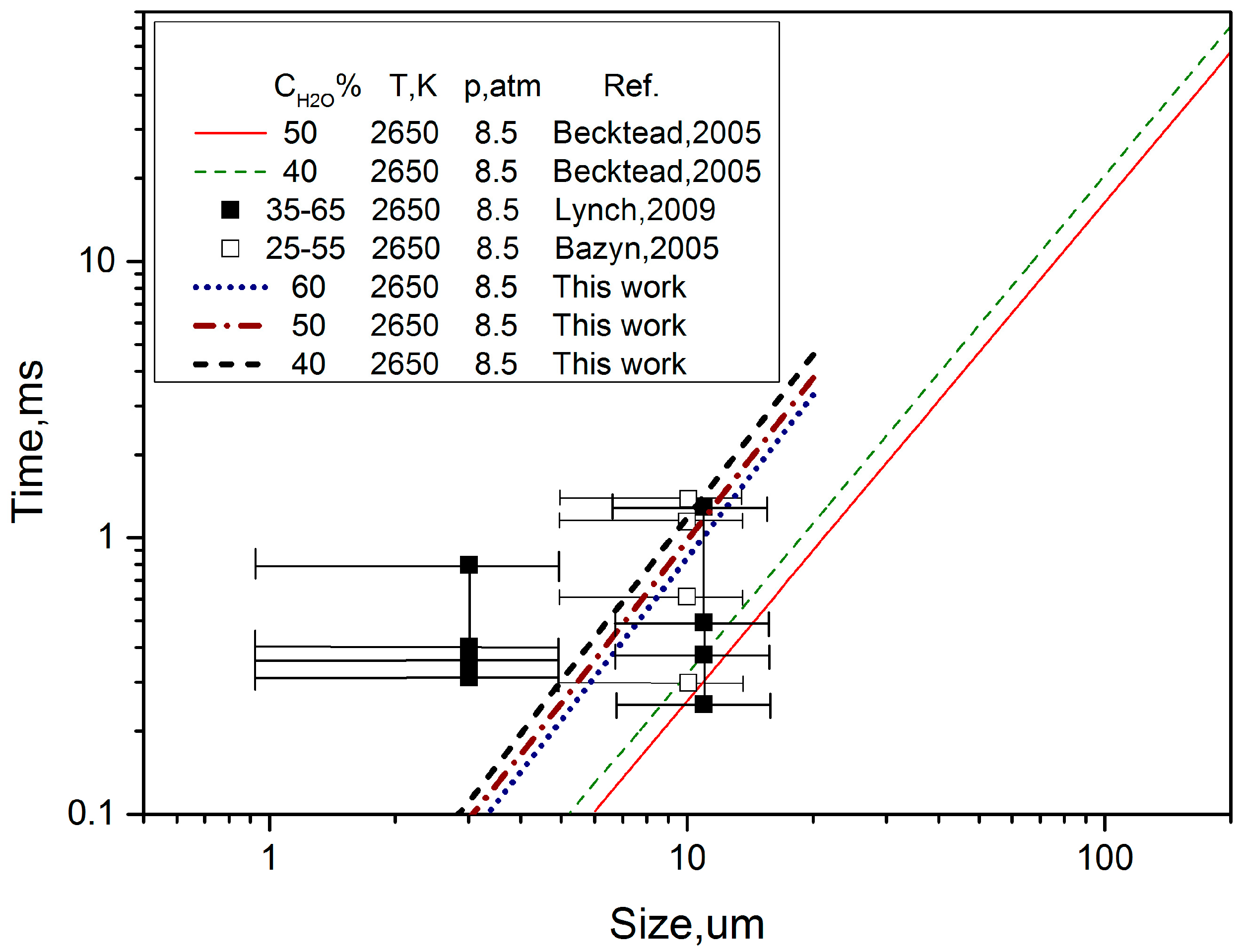 Energies 09 01072 g004