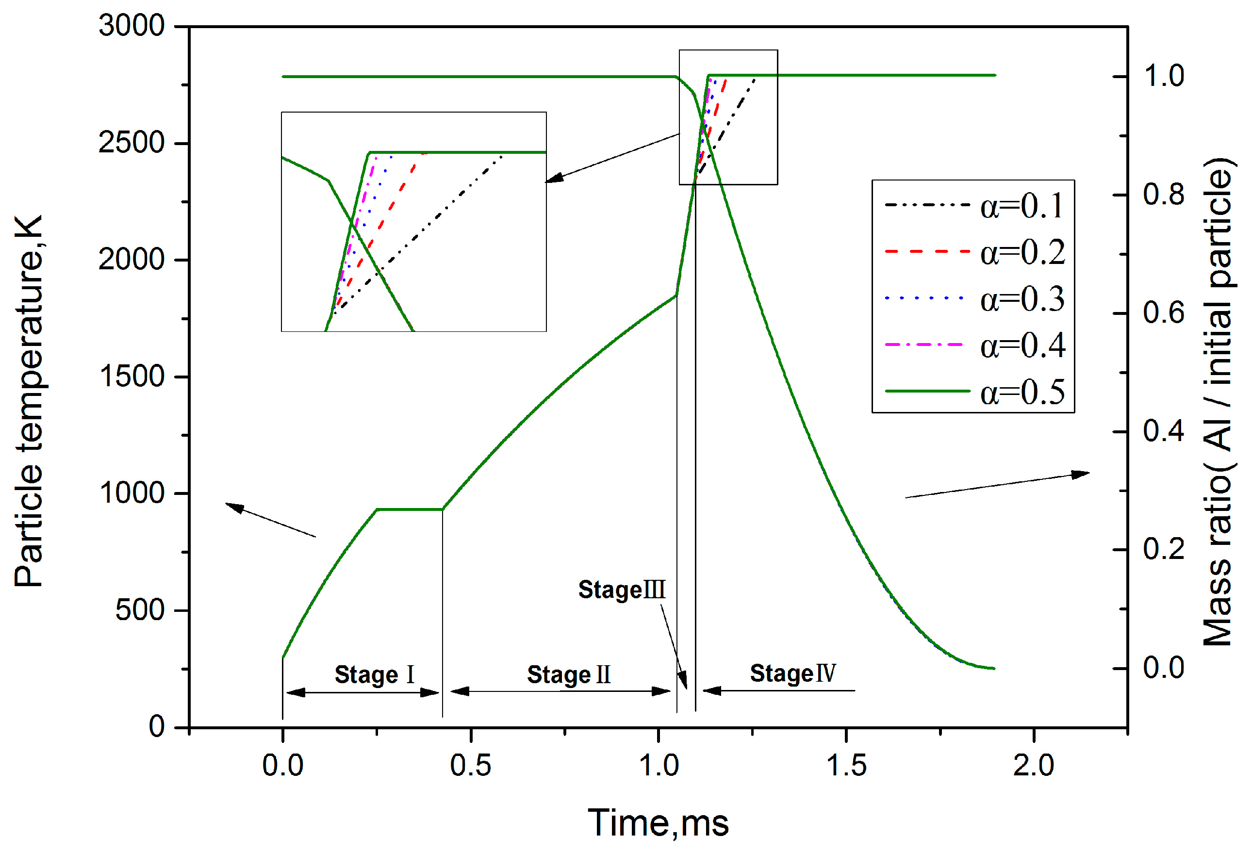 Energies 09 01072 g005