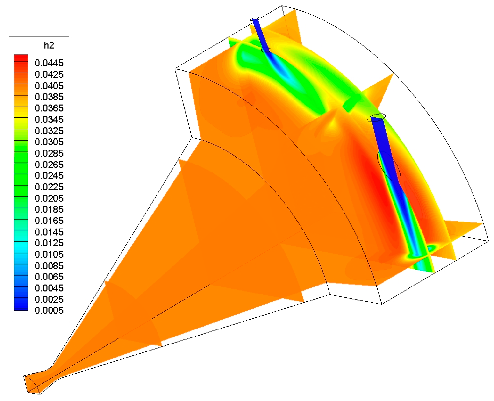 Energies 09 01072 g007