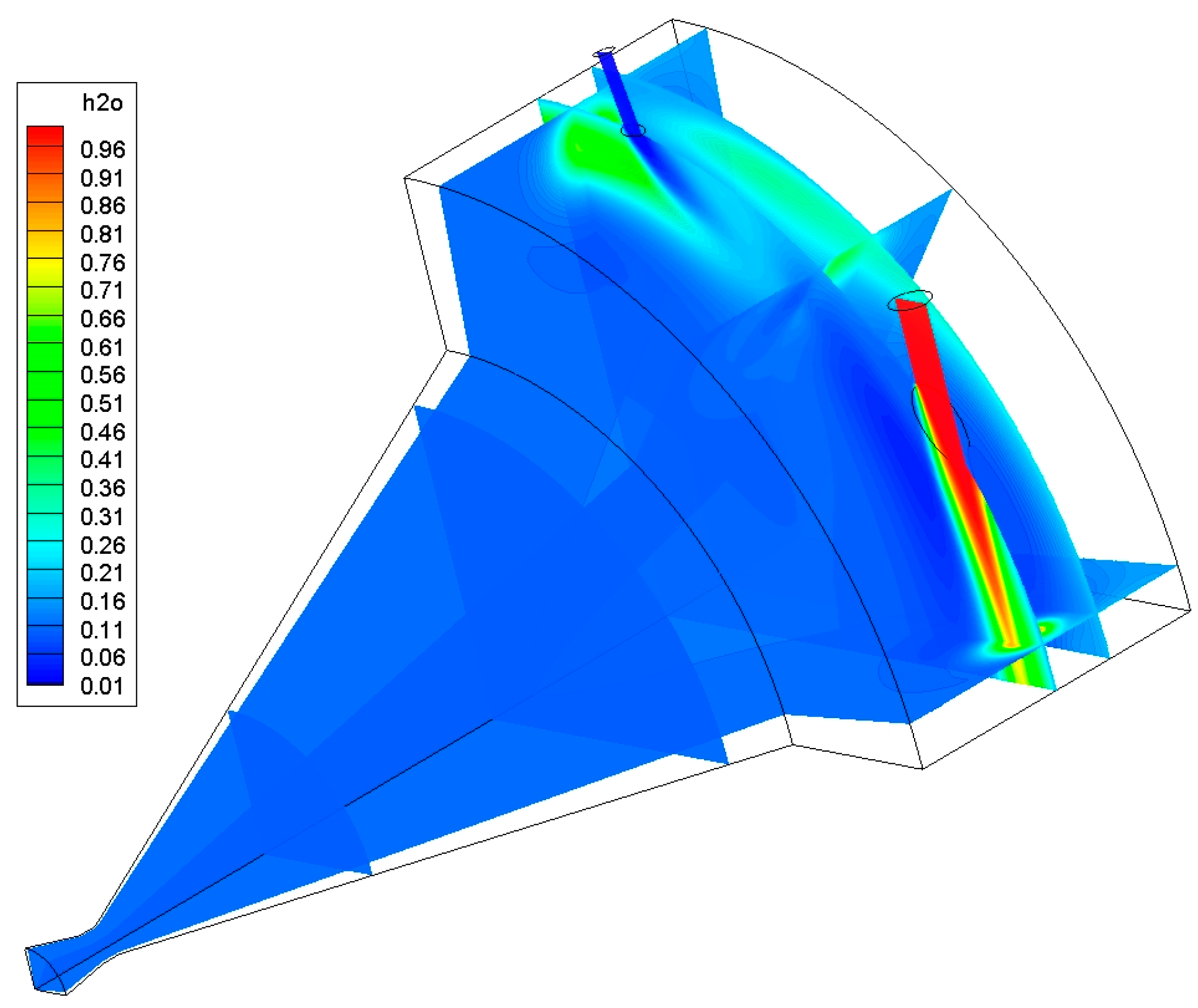 Energies 09 01072 g008
