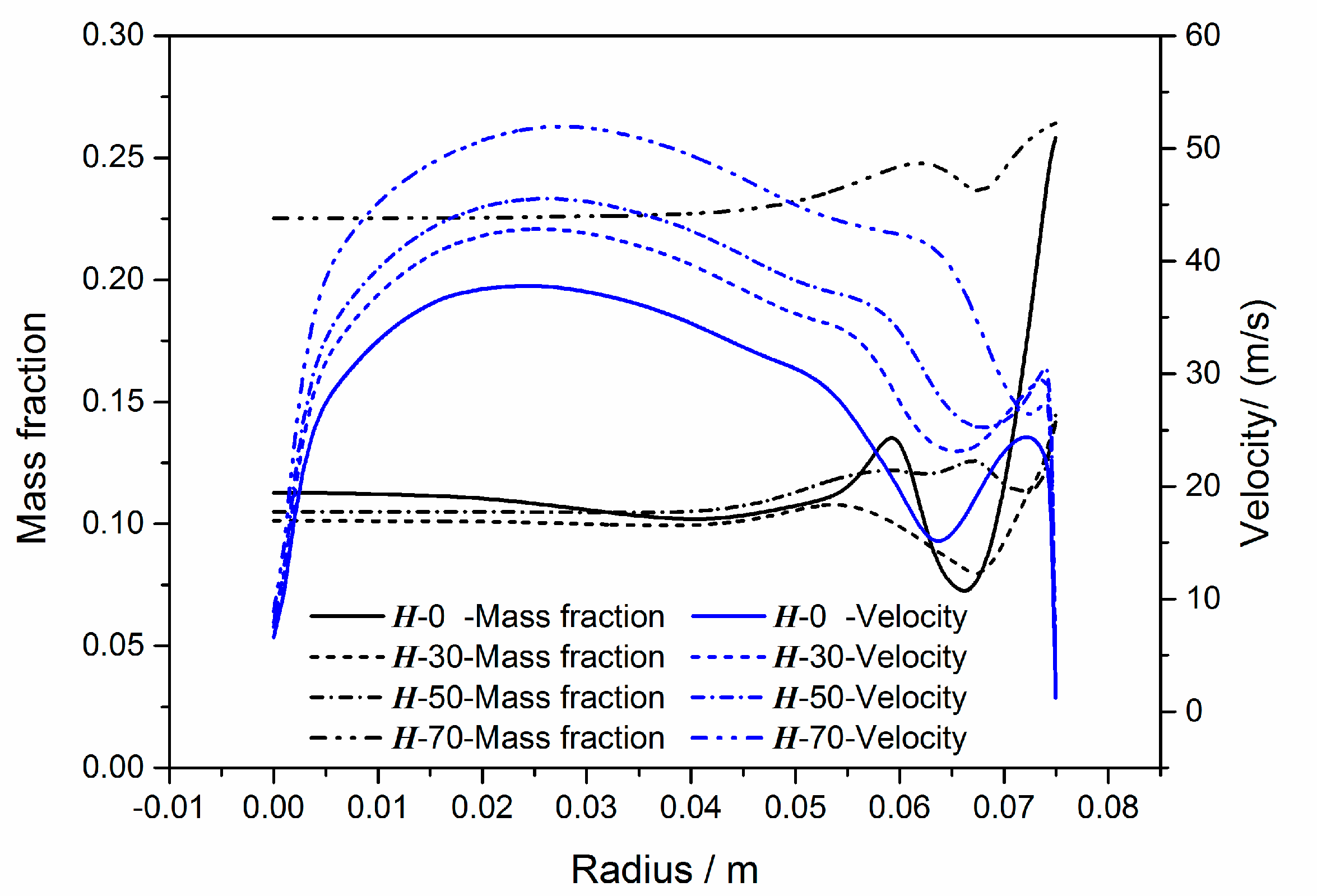 Energies 09 01072 g011