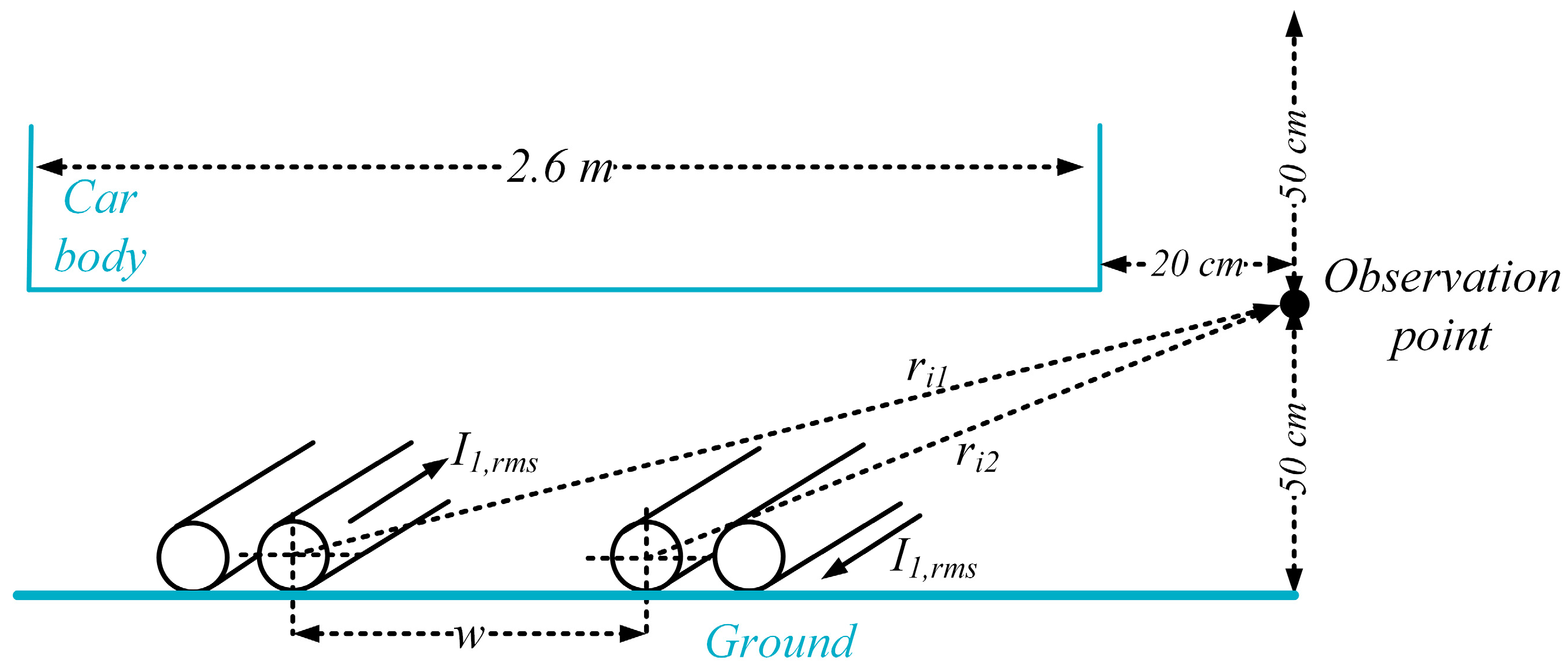 Energies 09 01075 g003