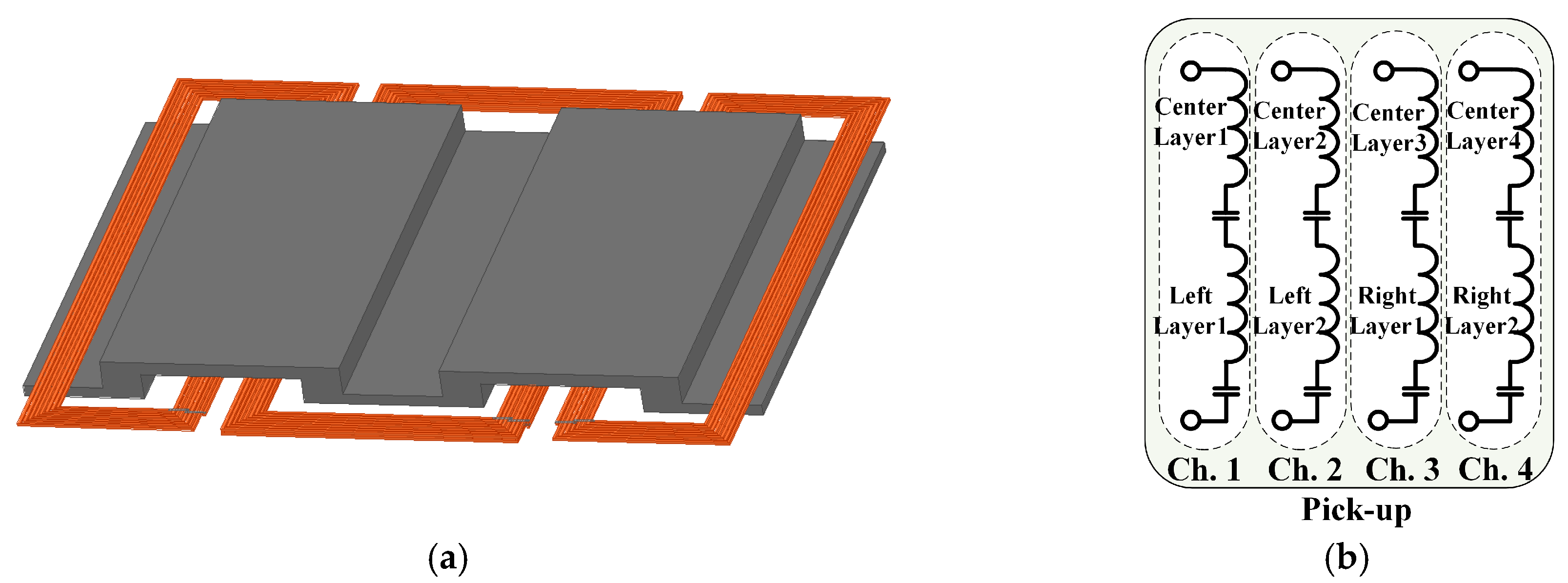 Energies 09 01075 g005