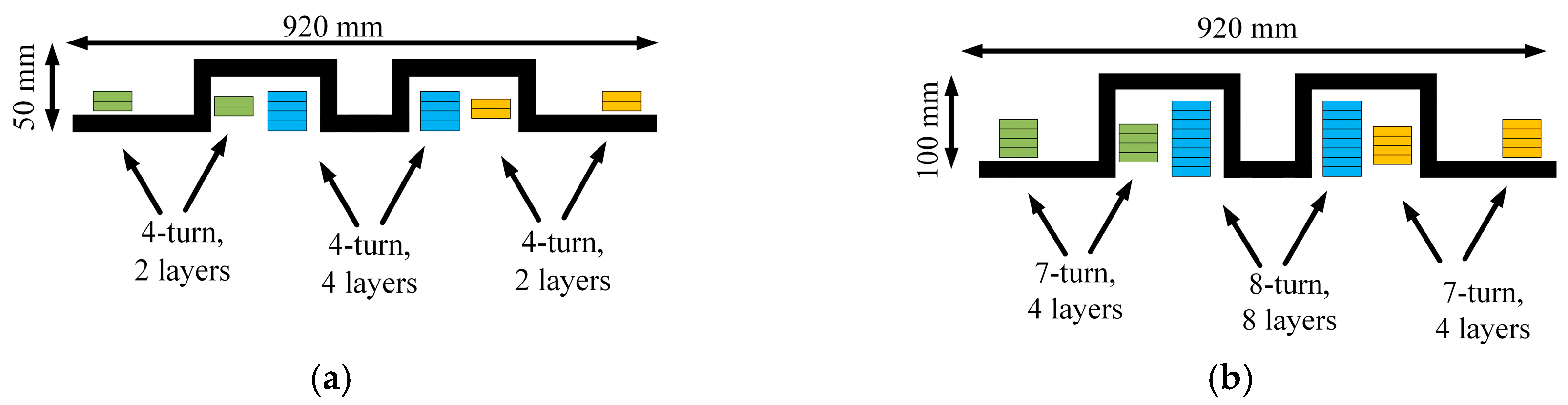 Energies 09 01075 g006