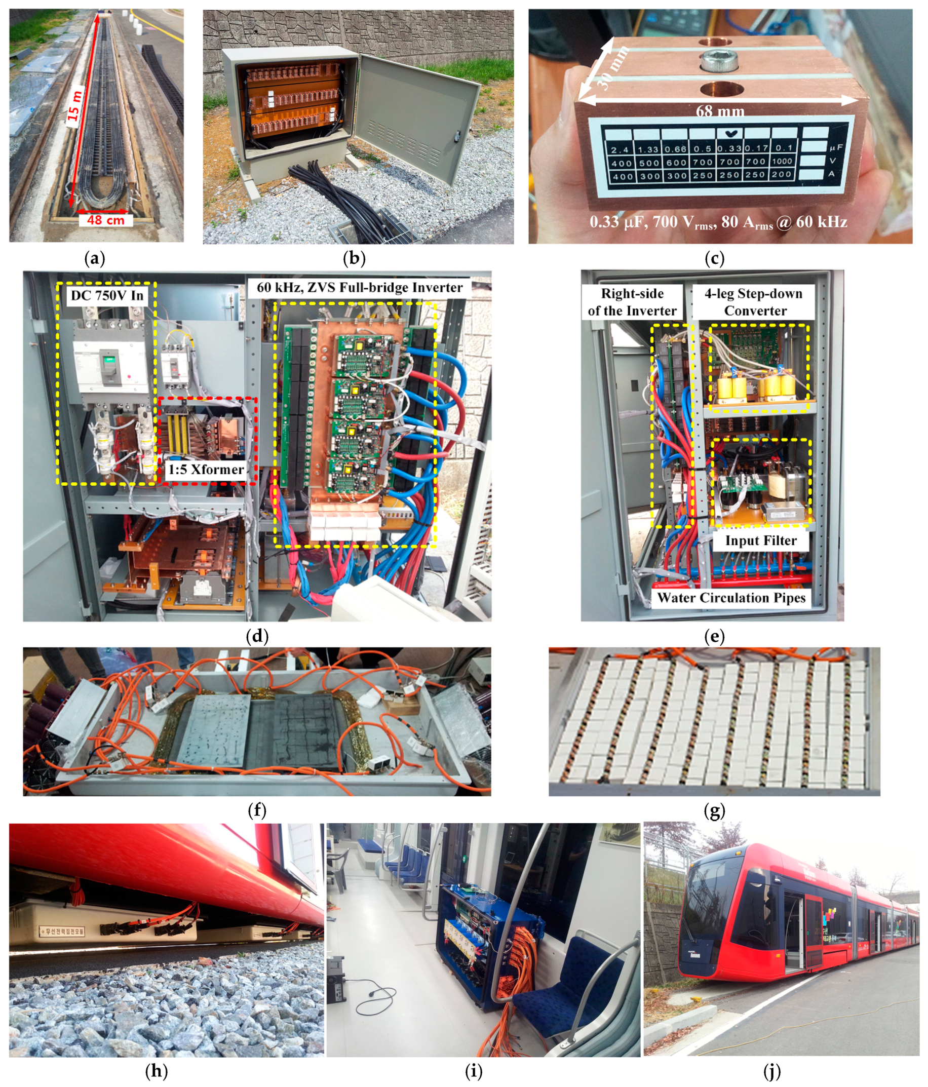 Energies 09 01075 g010