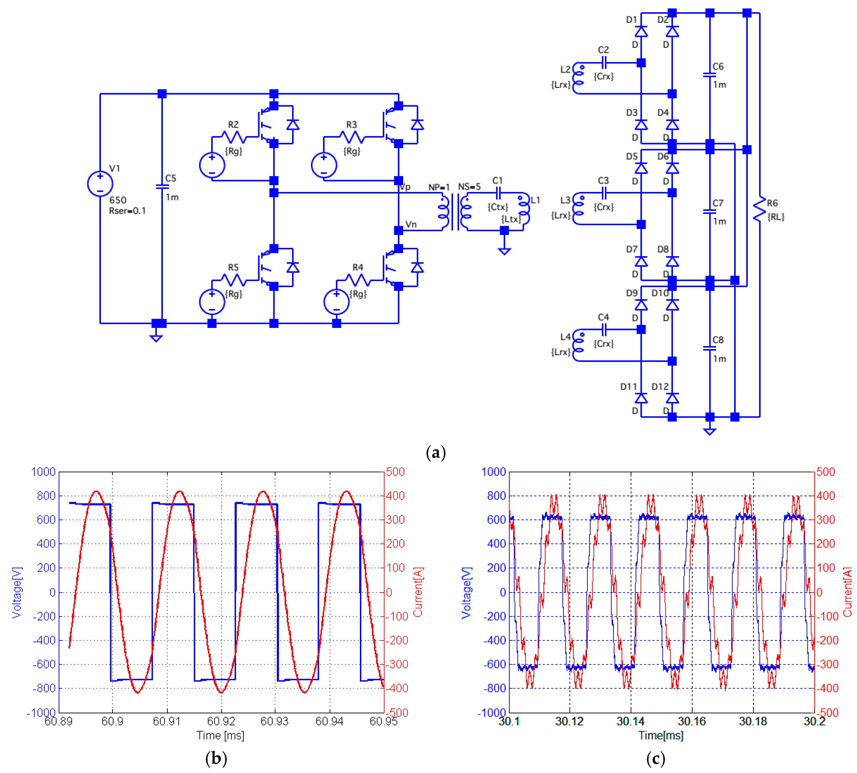 Energies 09 01075 g013