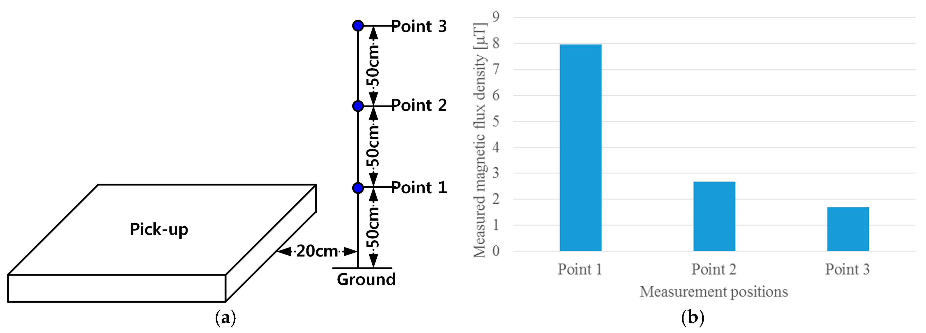 Energies 09 01075 g014
