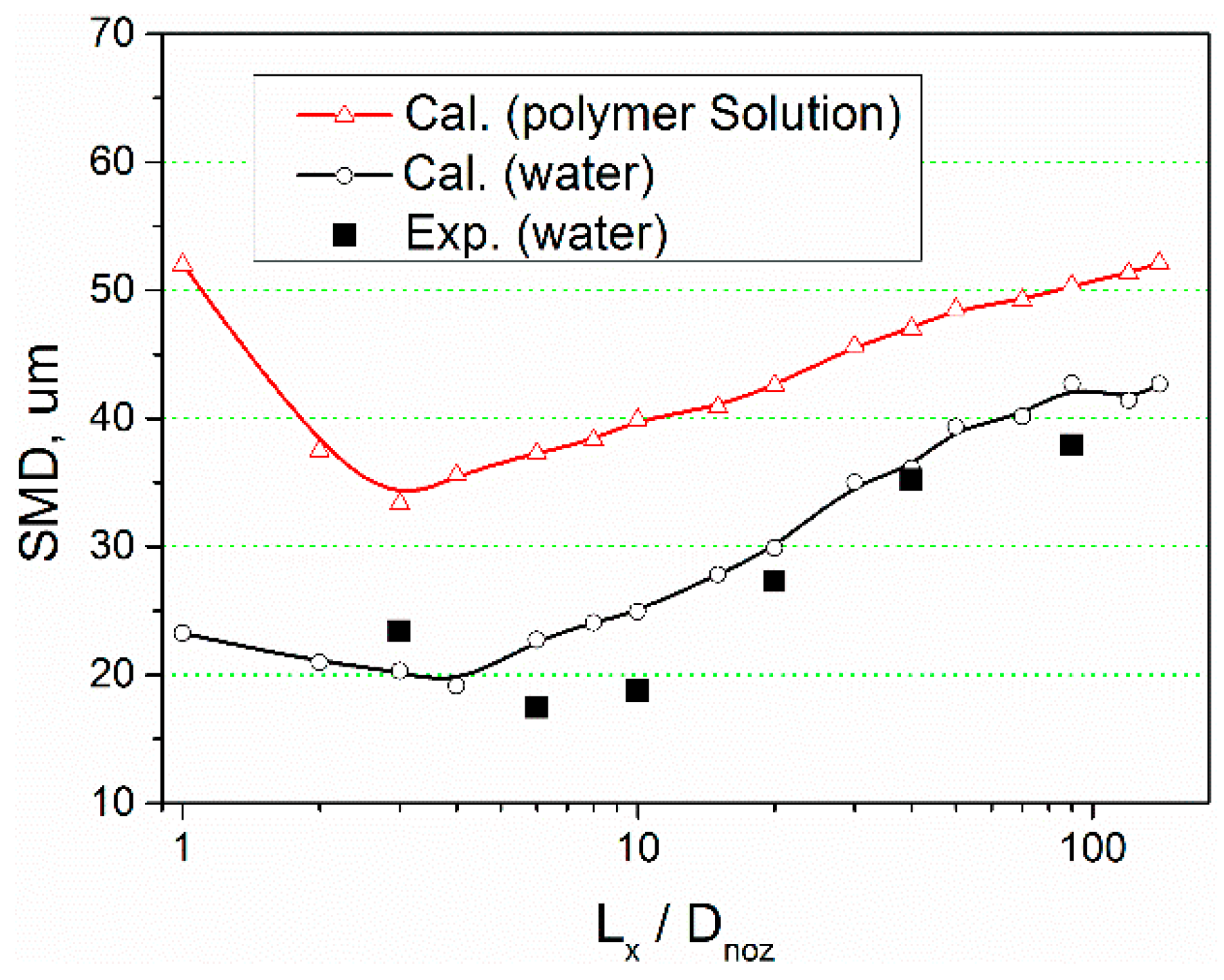 Energies 09 01079 g004 550