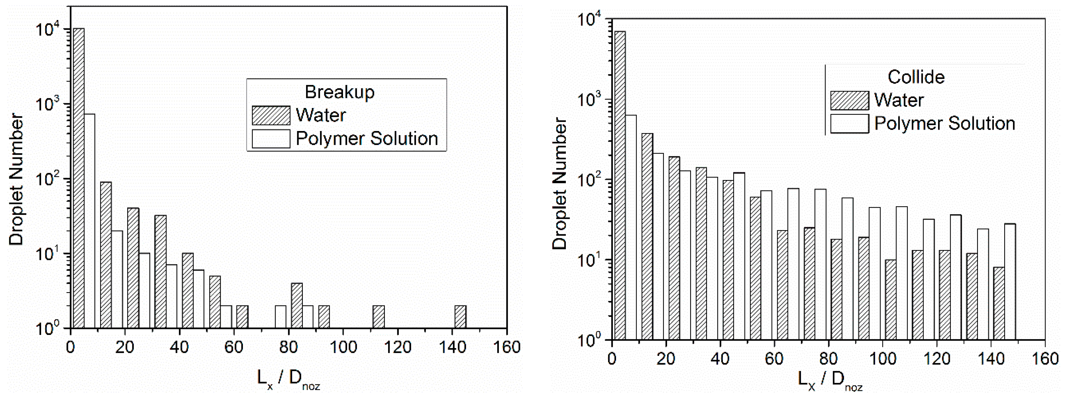 Energies 09 01079 g005 550
