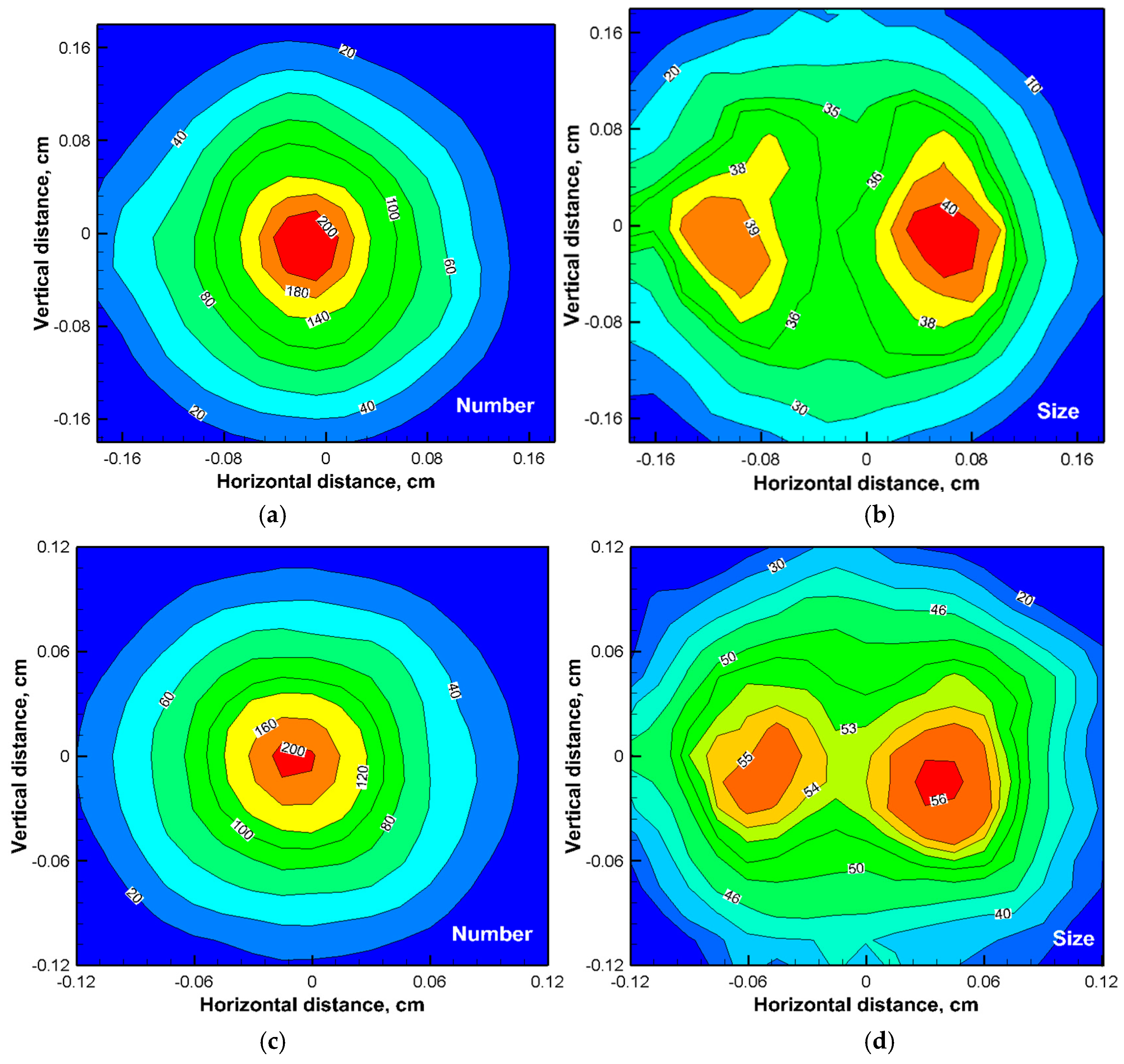 Energies 09 01079 g007 550
