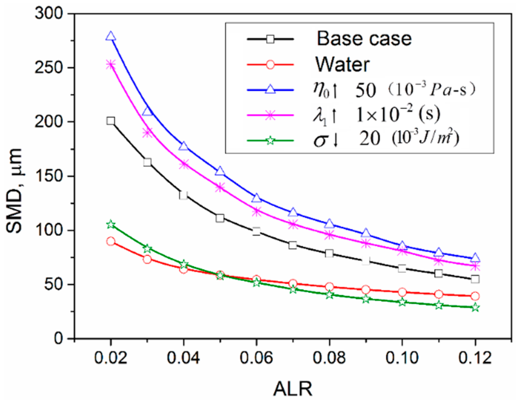 Energies 09 01079 g008 550