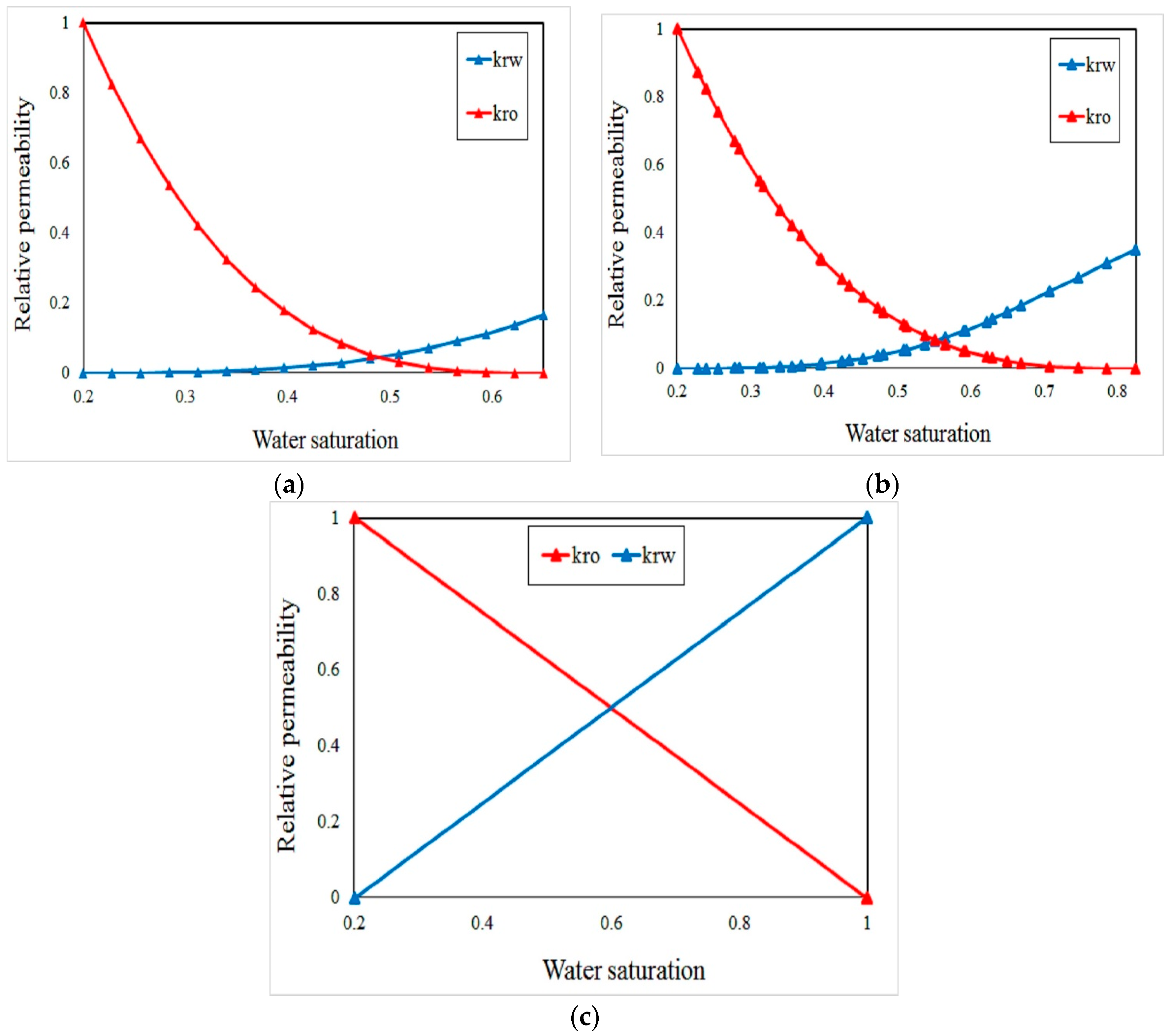 Energies 09 01081 g001