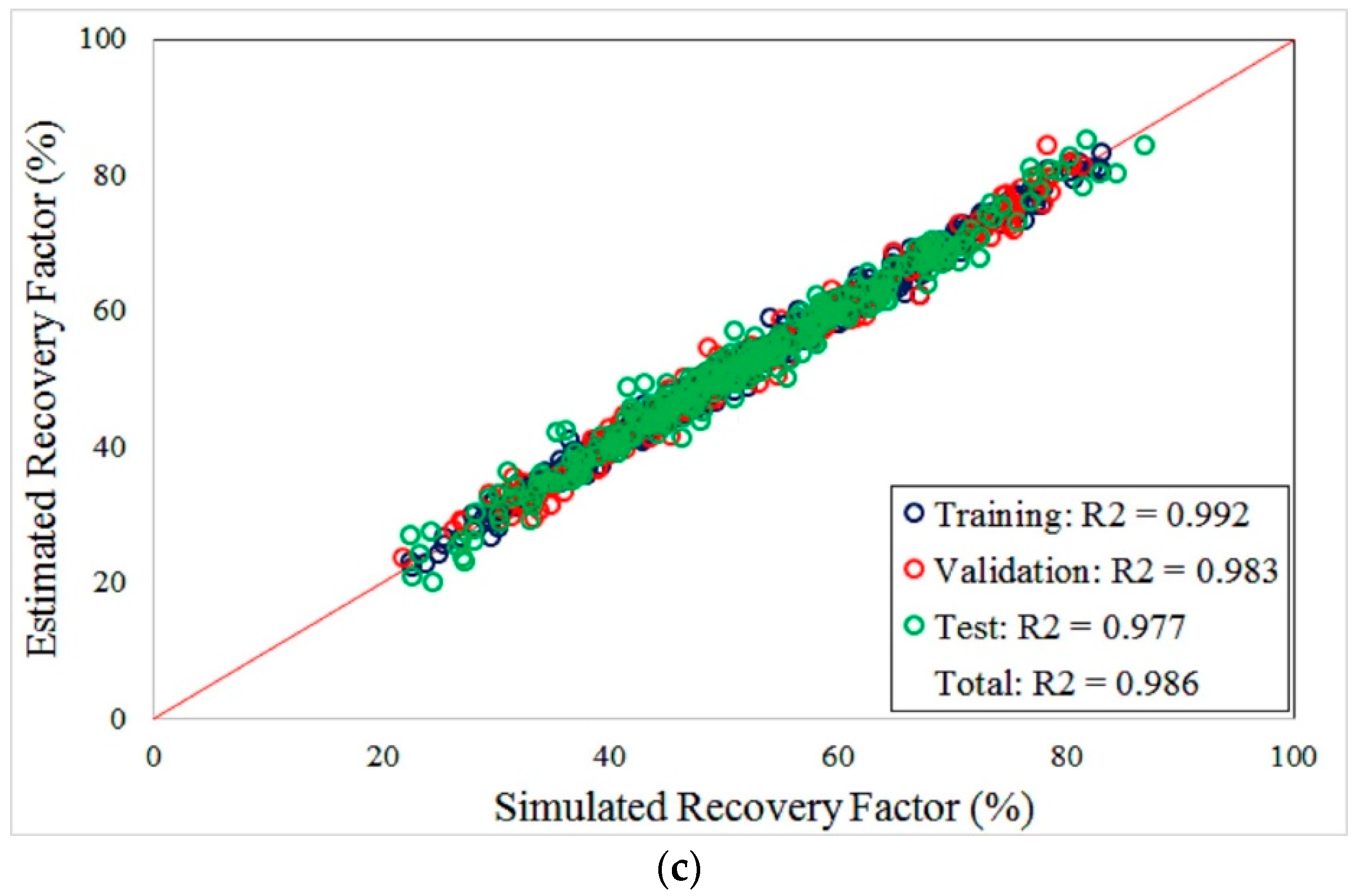 Energies 09 01081 g006b