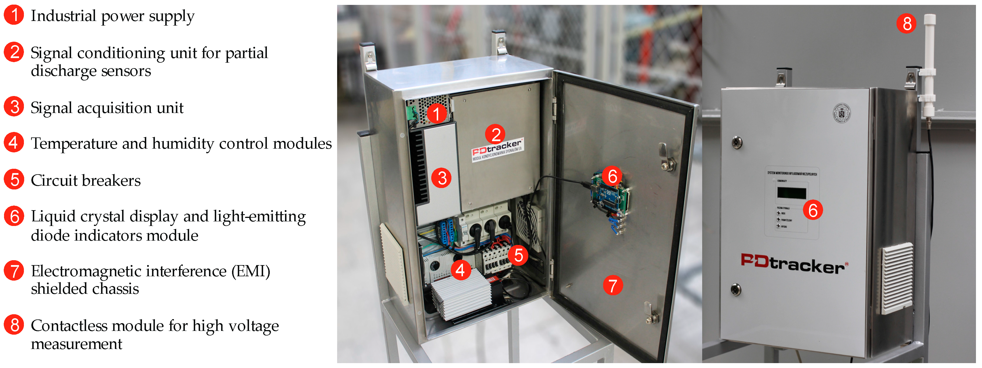 Energies 09 01082 g001 550