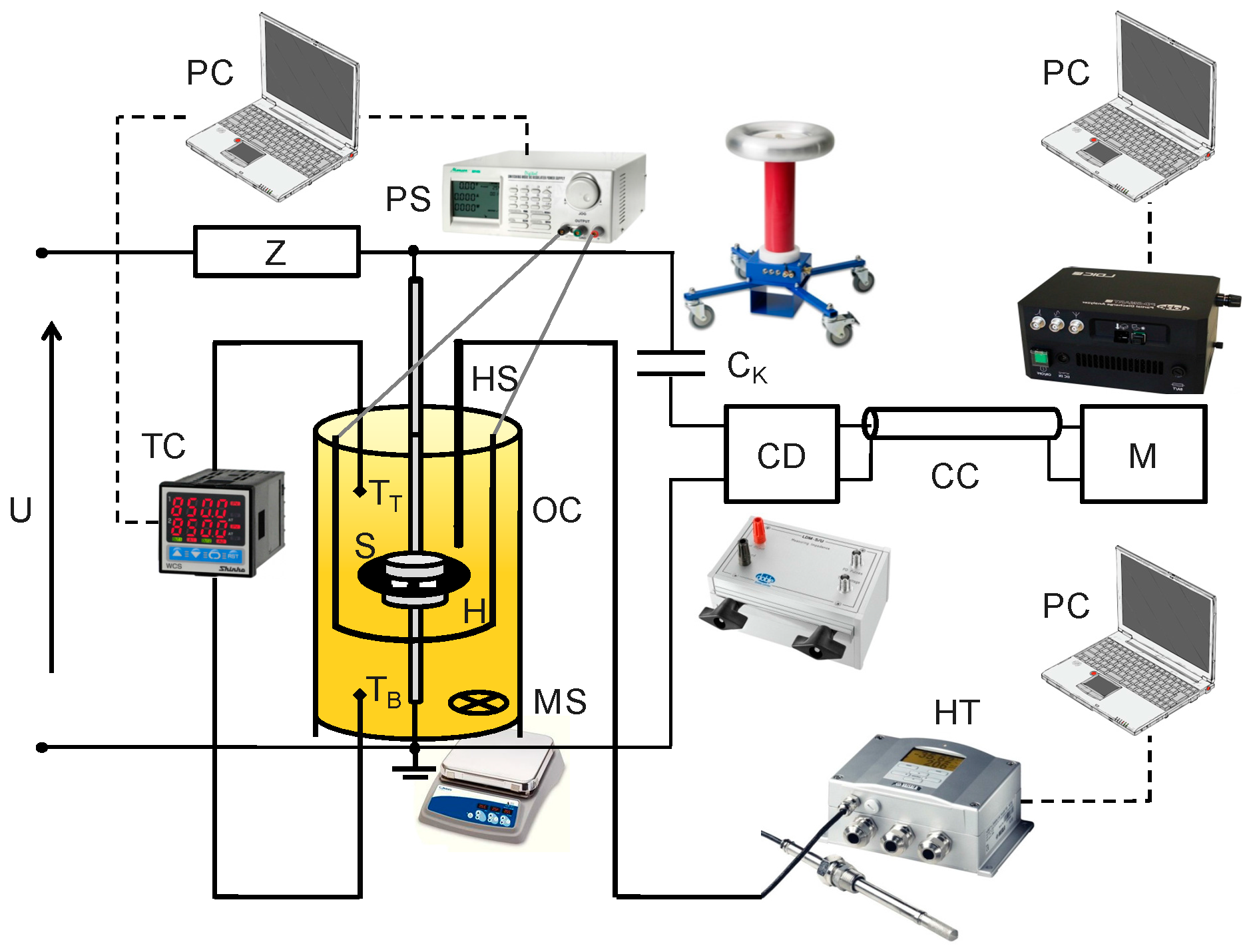Energies 09 01082 g006 550