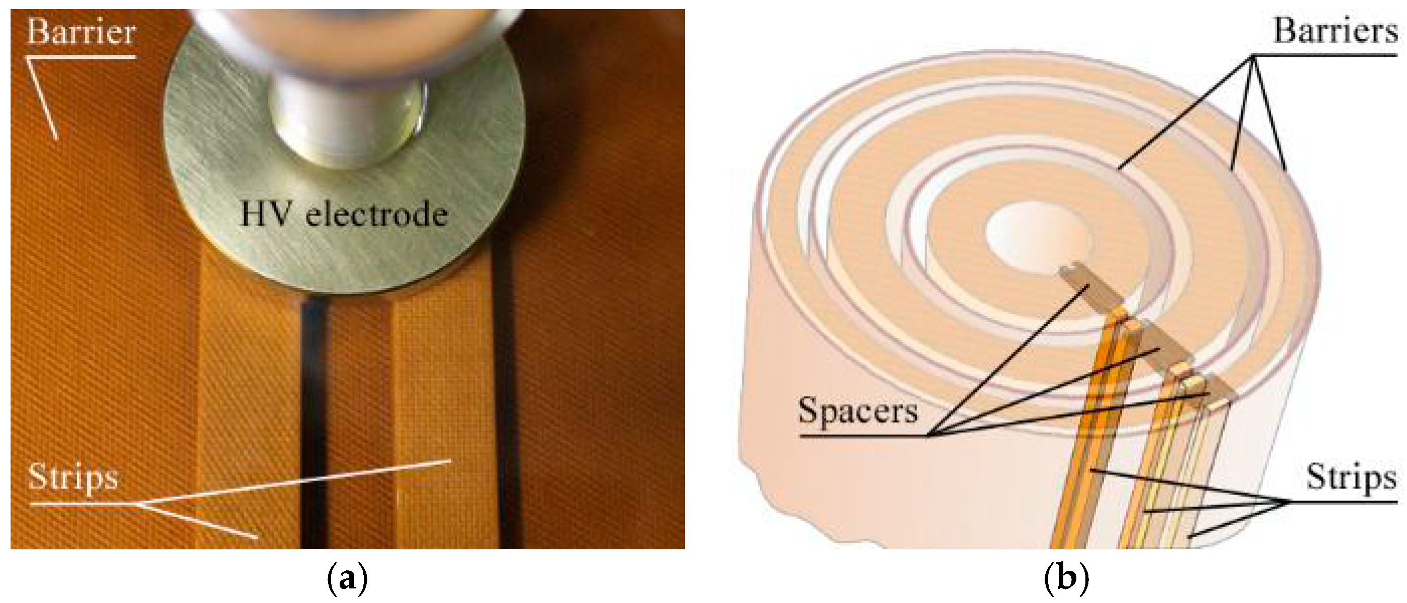 Energies 09 01082 g007 550