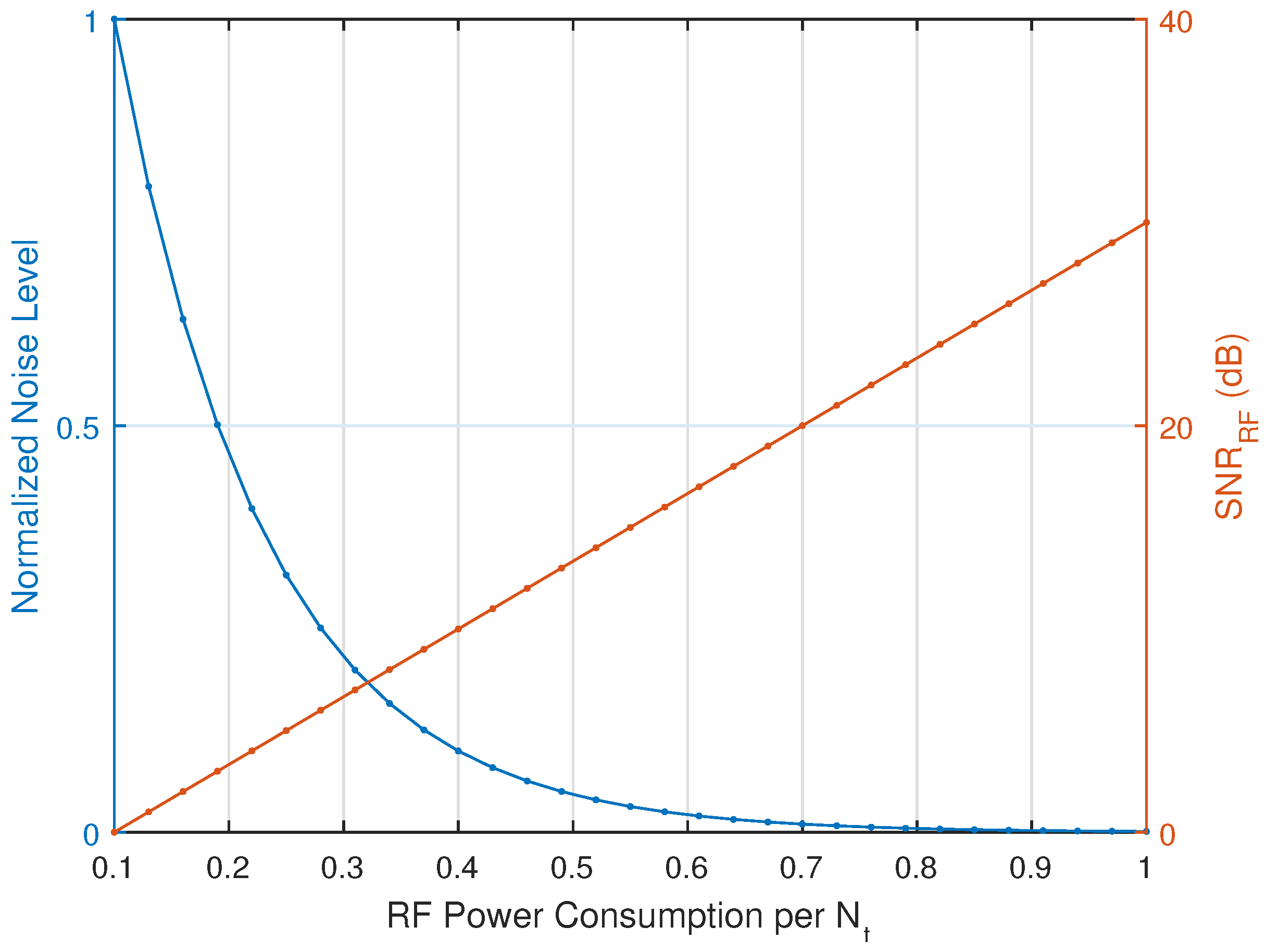 Energies 09 01083 g001