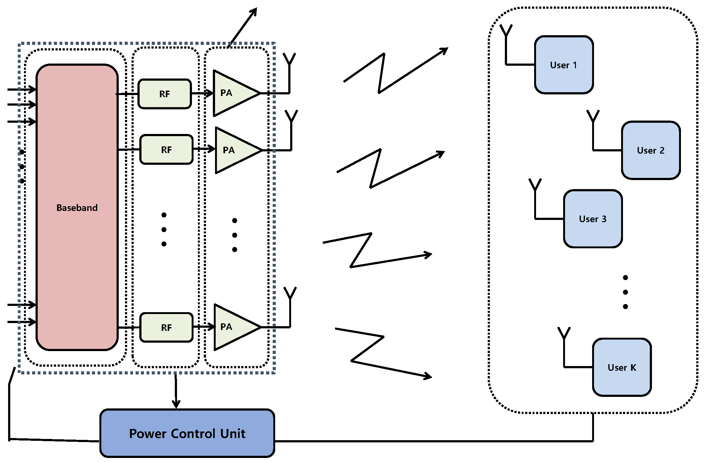 Energies 09 01083 g004