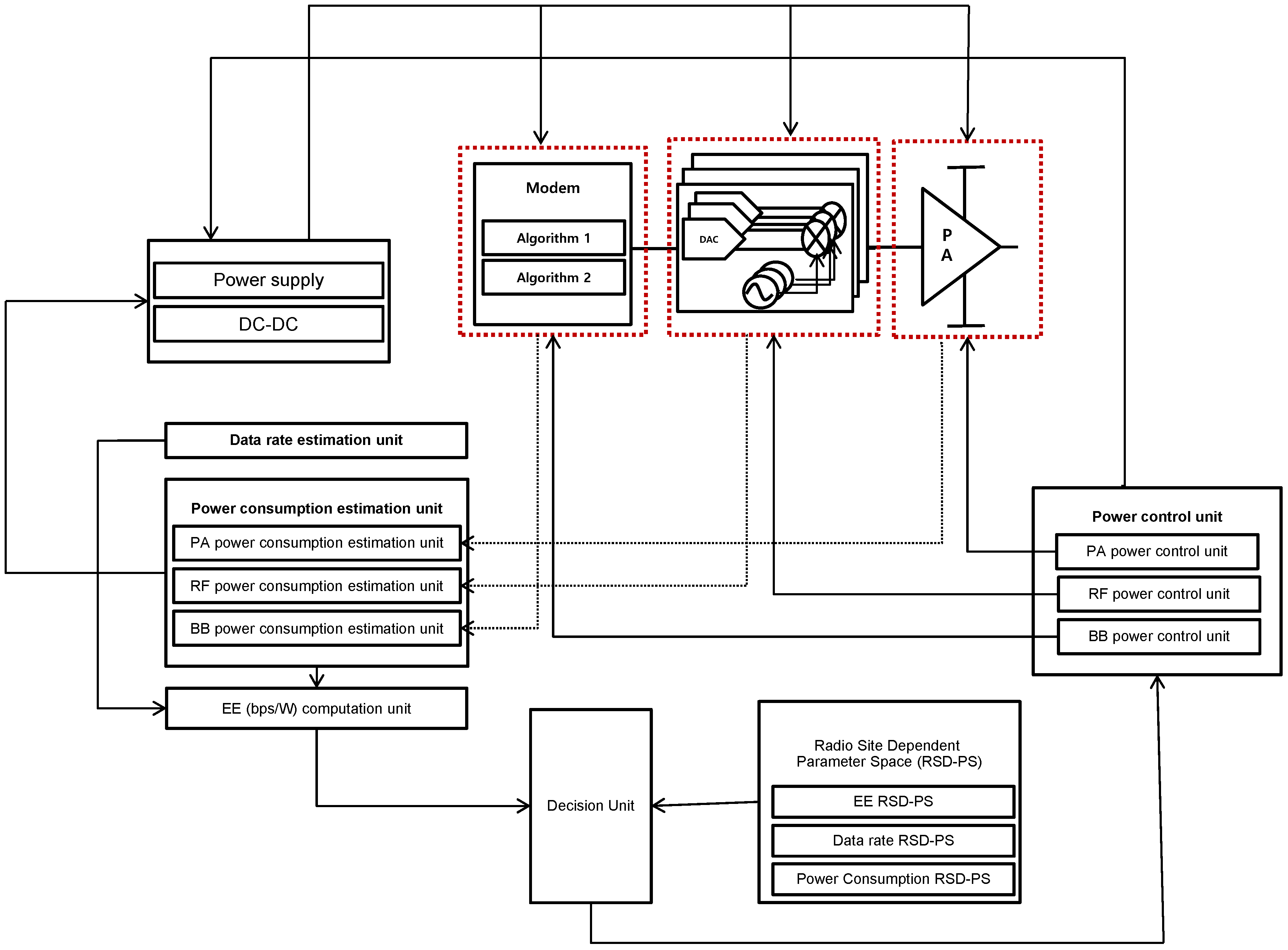 Energies 09 01083 g007