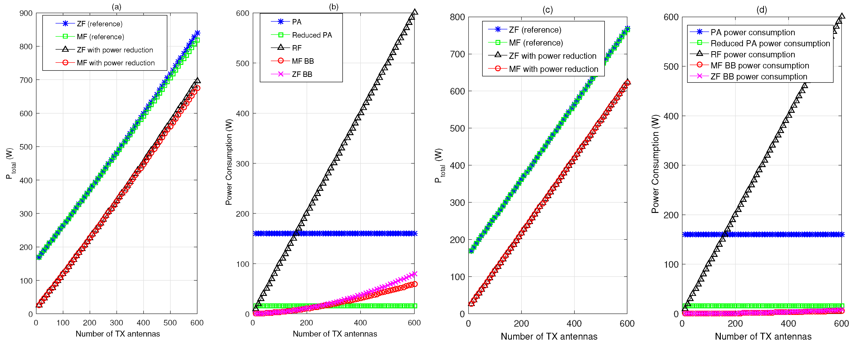 Energies 09 01083 g008