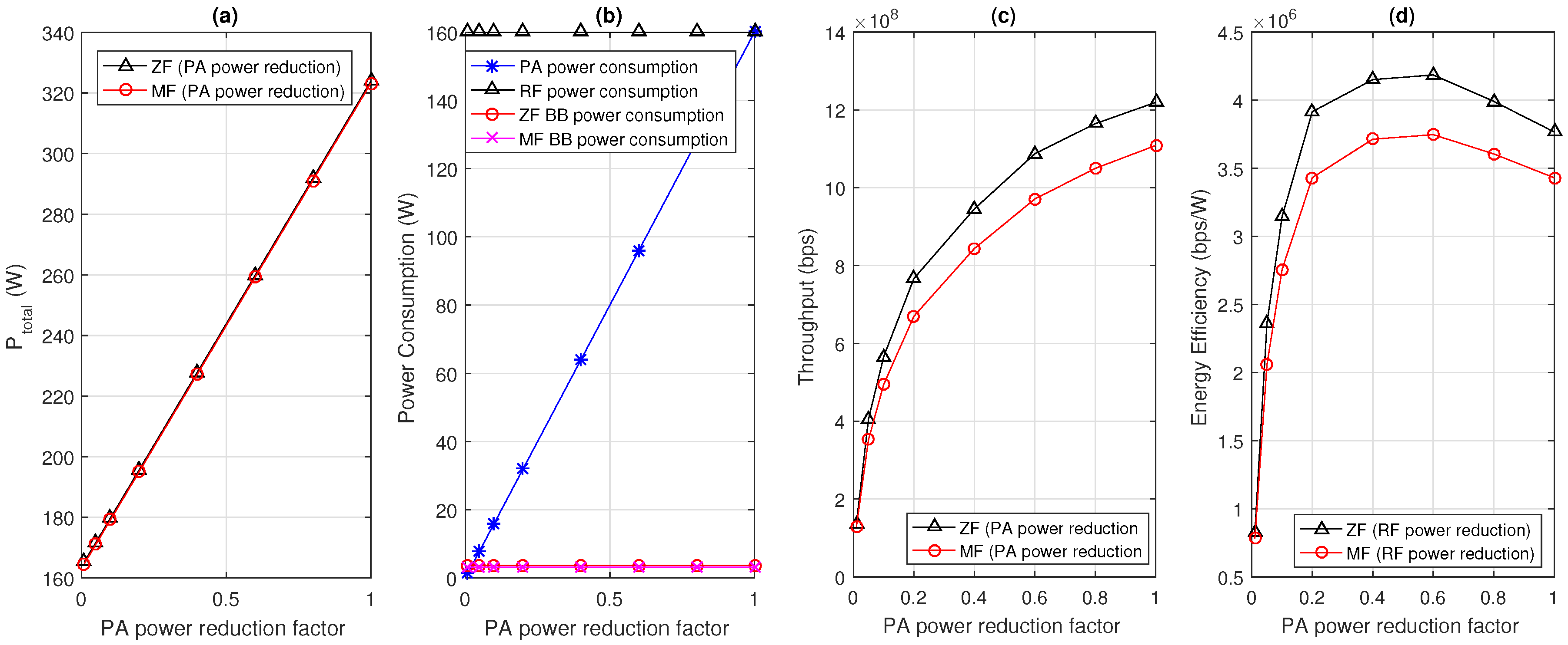 Energies 09 01083 g010