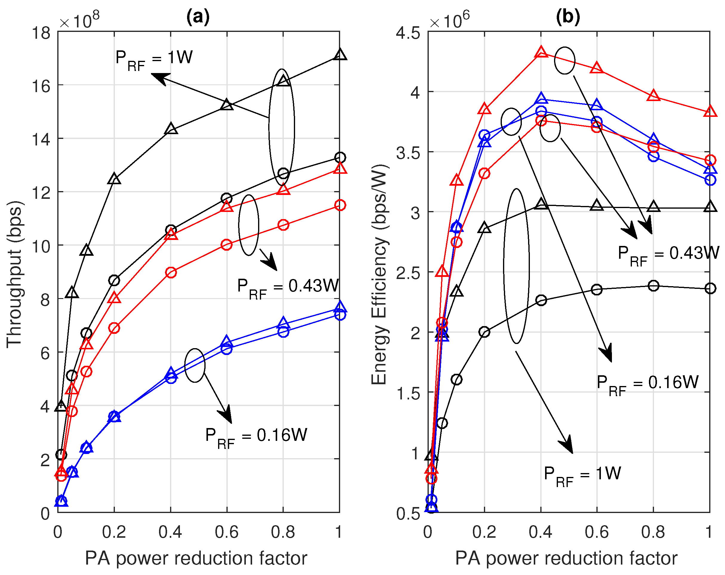 Energies 09 01083 g012