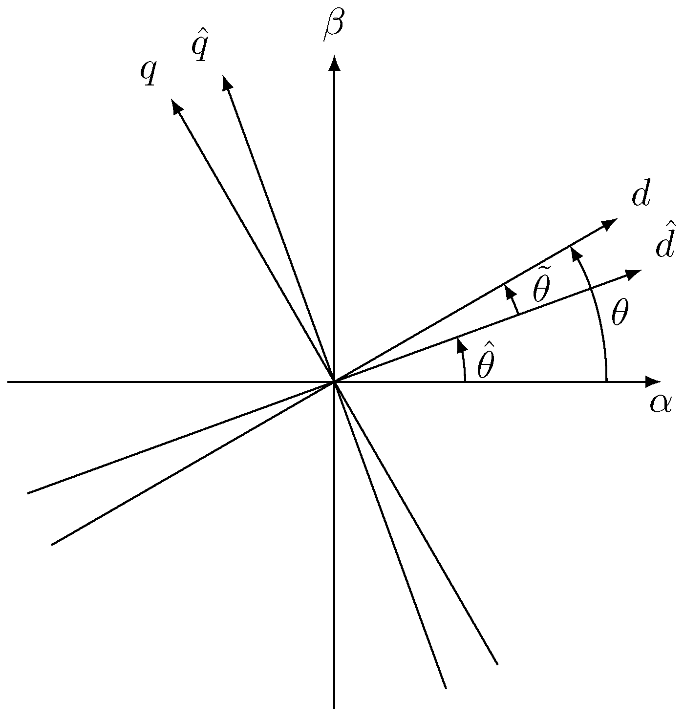 Energies 09 01084 g001 550