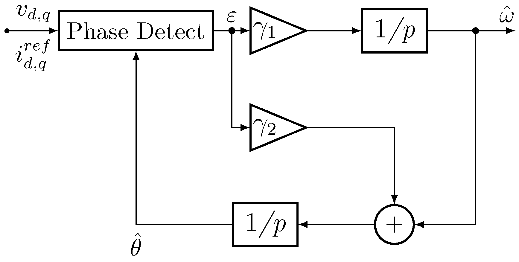 Energies 09 01084 g002 550