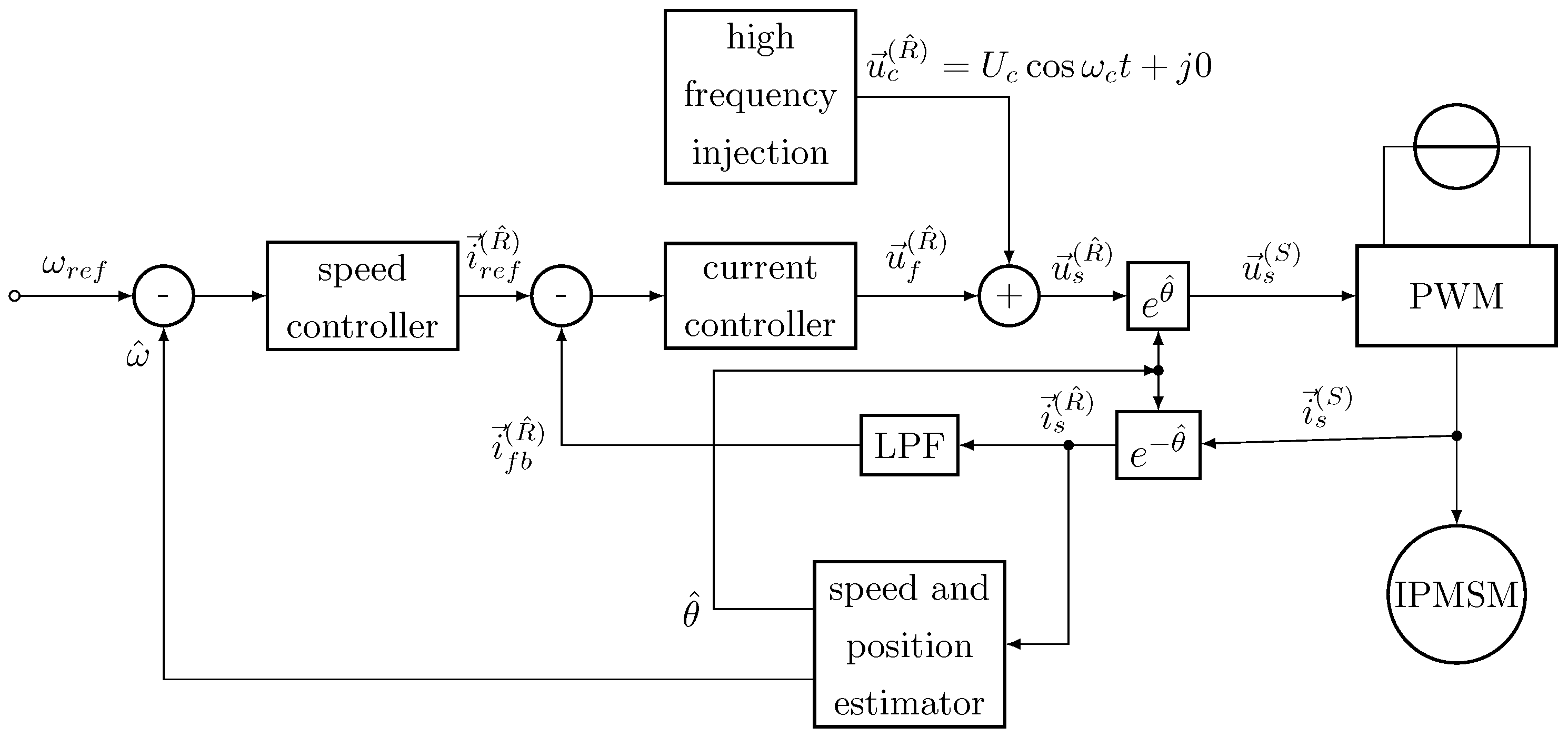 Energies 09 01084 g003 550