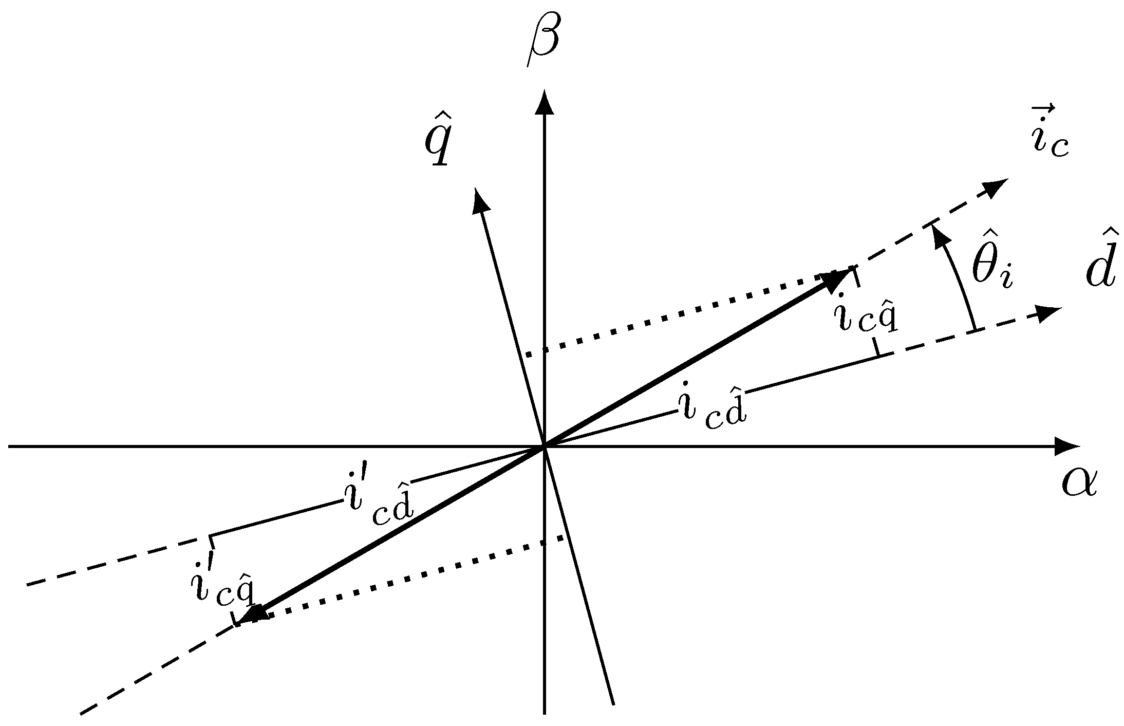 Energies 09 01084 g006 550