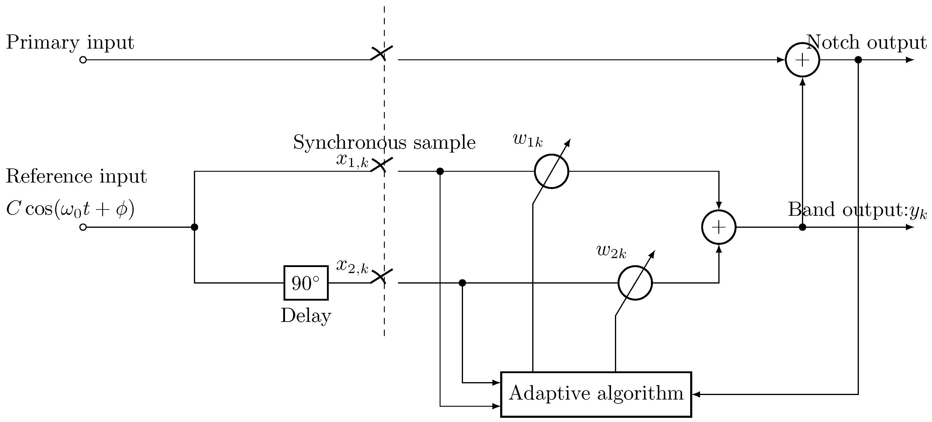 Energies 09 01084 g007 550