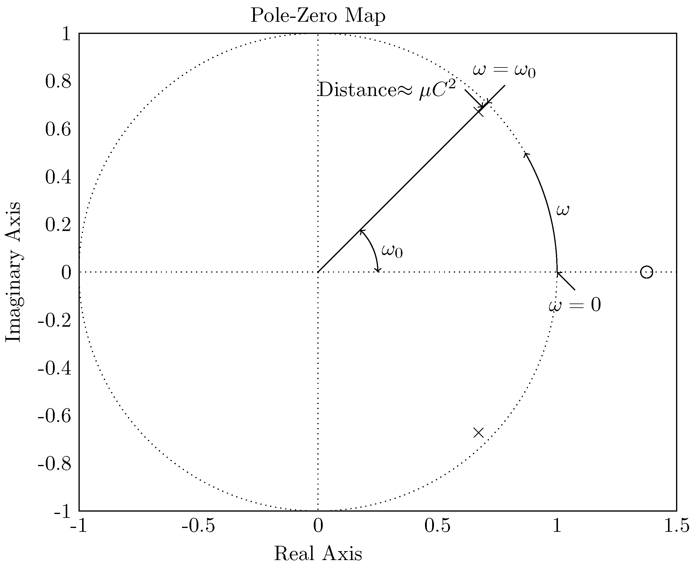 Energies 09 01084 g009 550