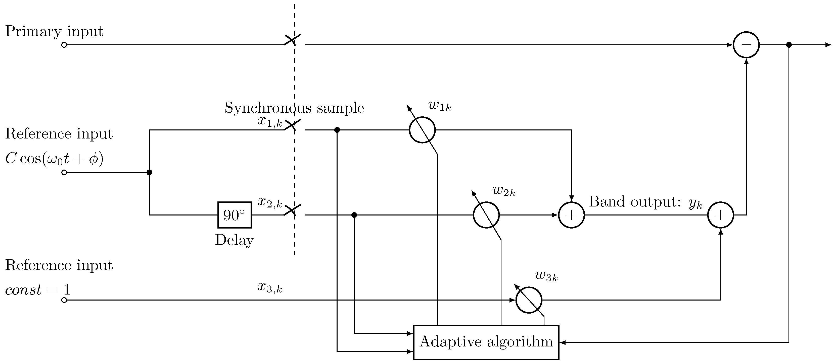 Energies 09 01084 g011 550