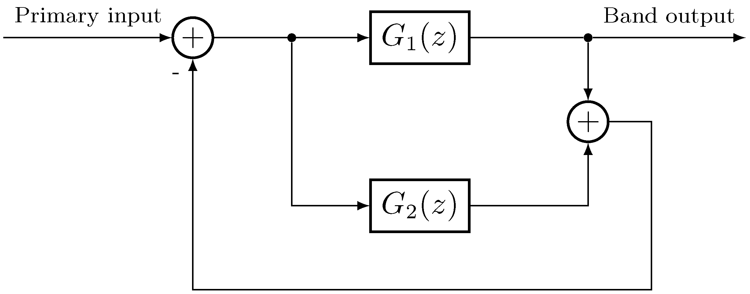 Energies 09 01084 g012 550