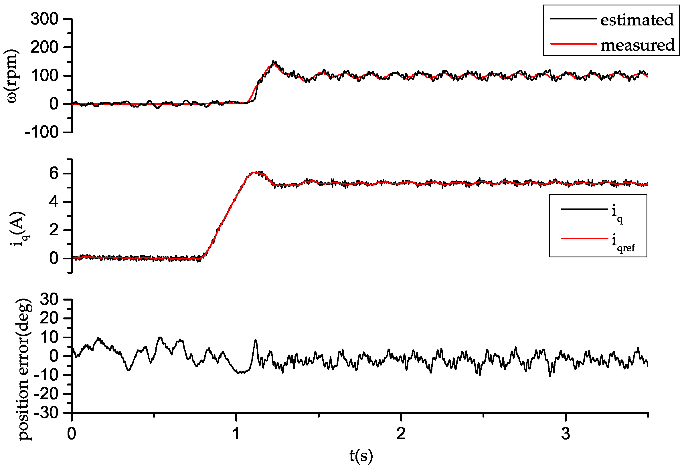 Energies 09 01084 g016 550