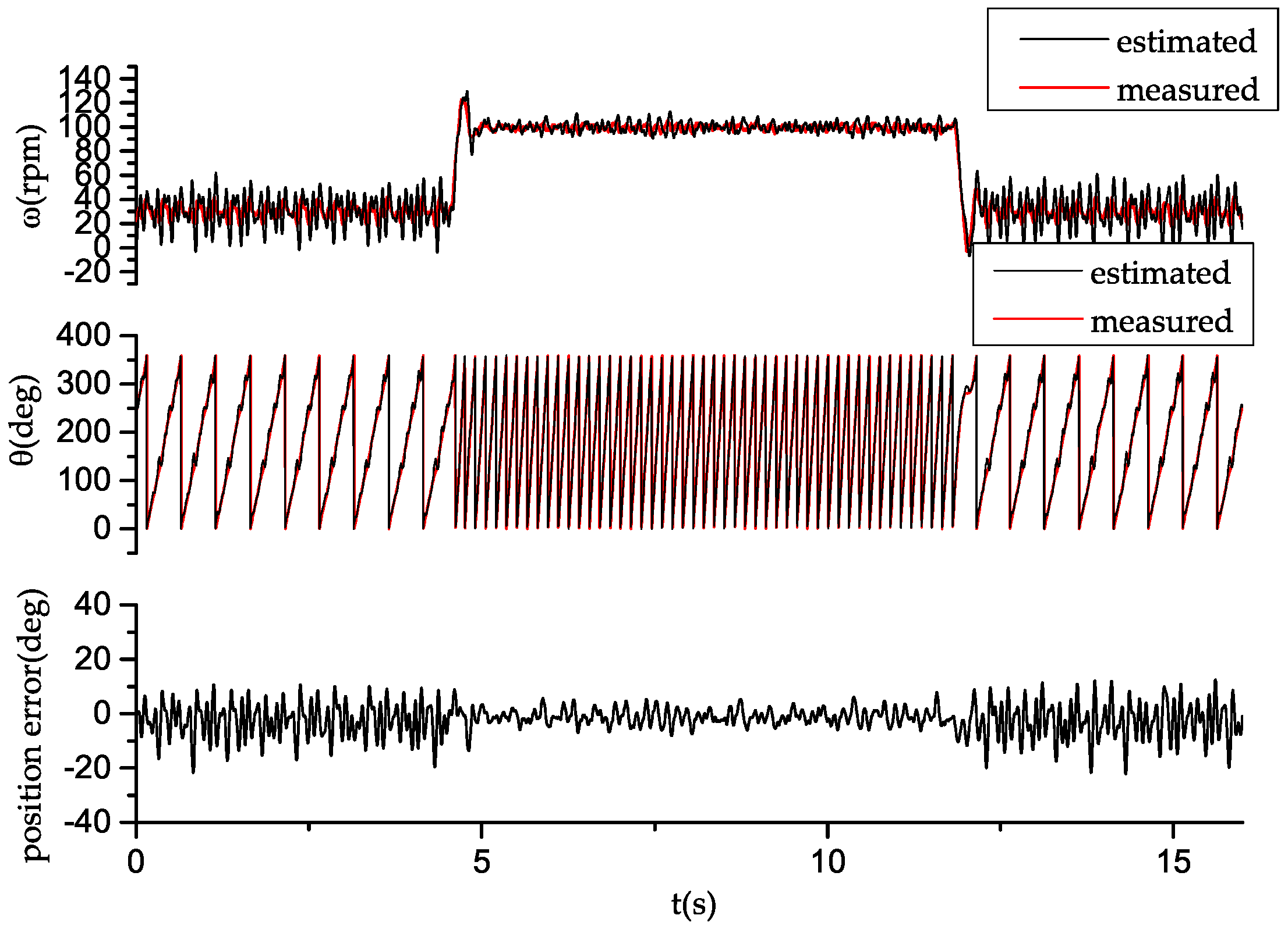 Energies 09 01084 g020 550