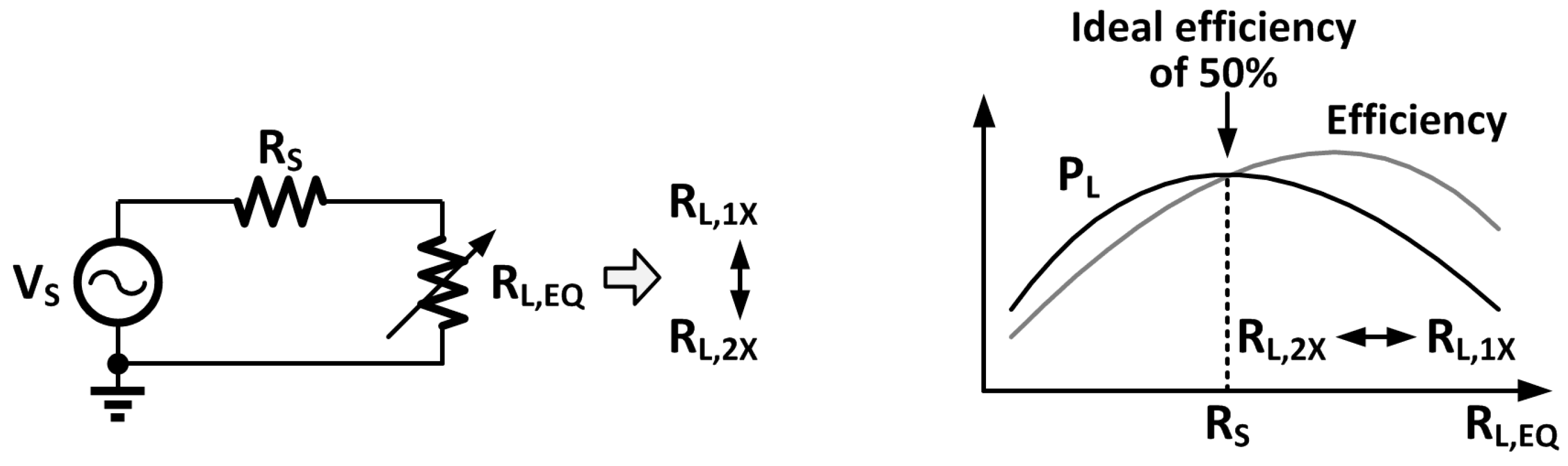 Energies 09 01087 g006 550
