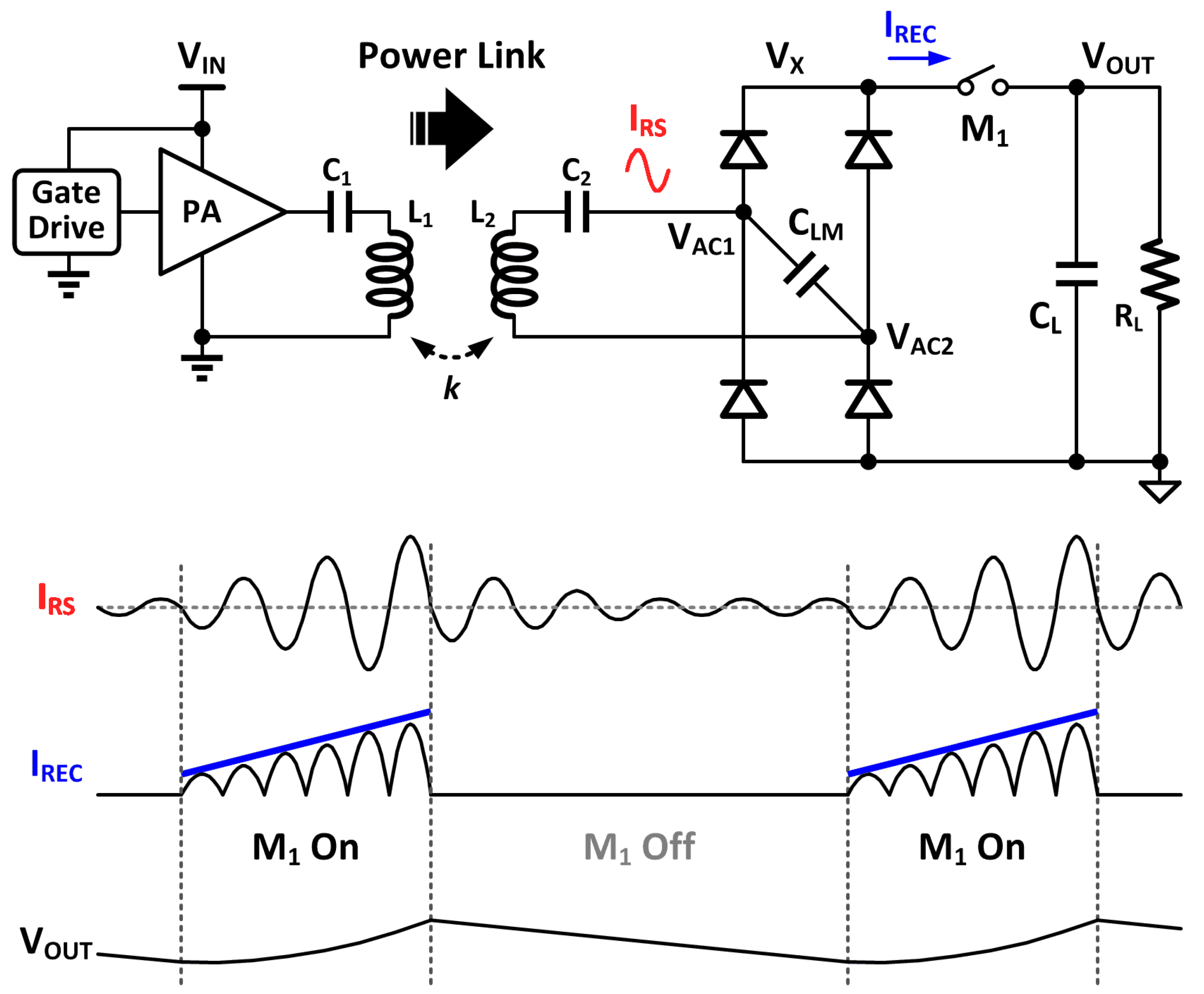 Energies 09 01087 g007 550