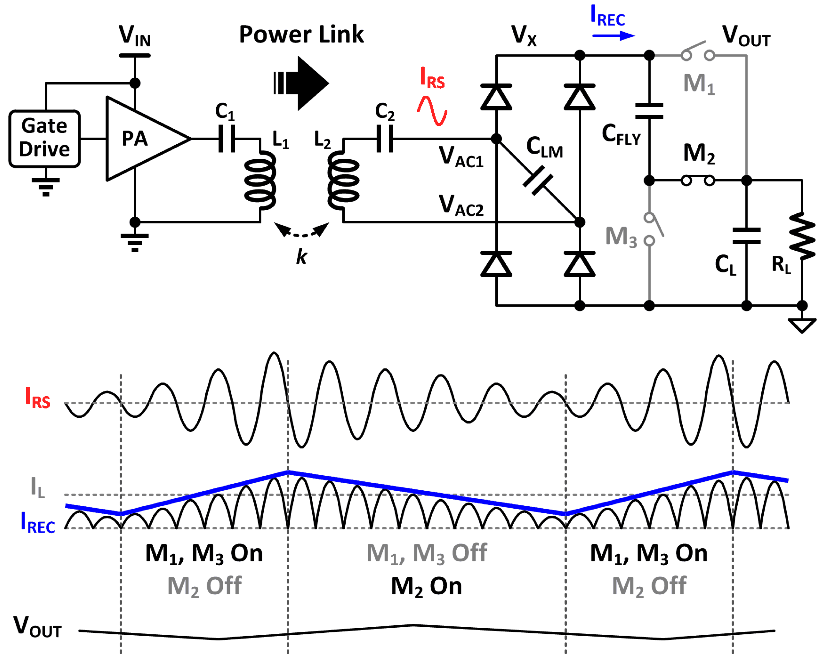 Energies 09 01087 g008 550