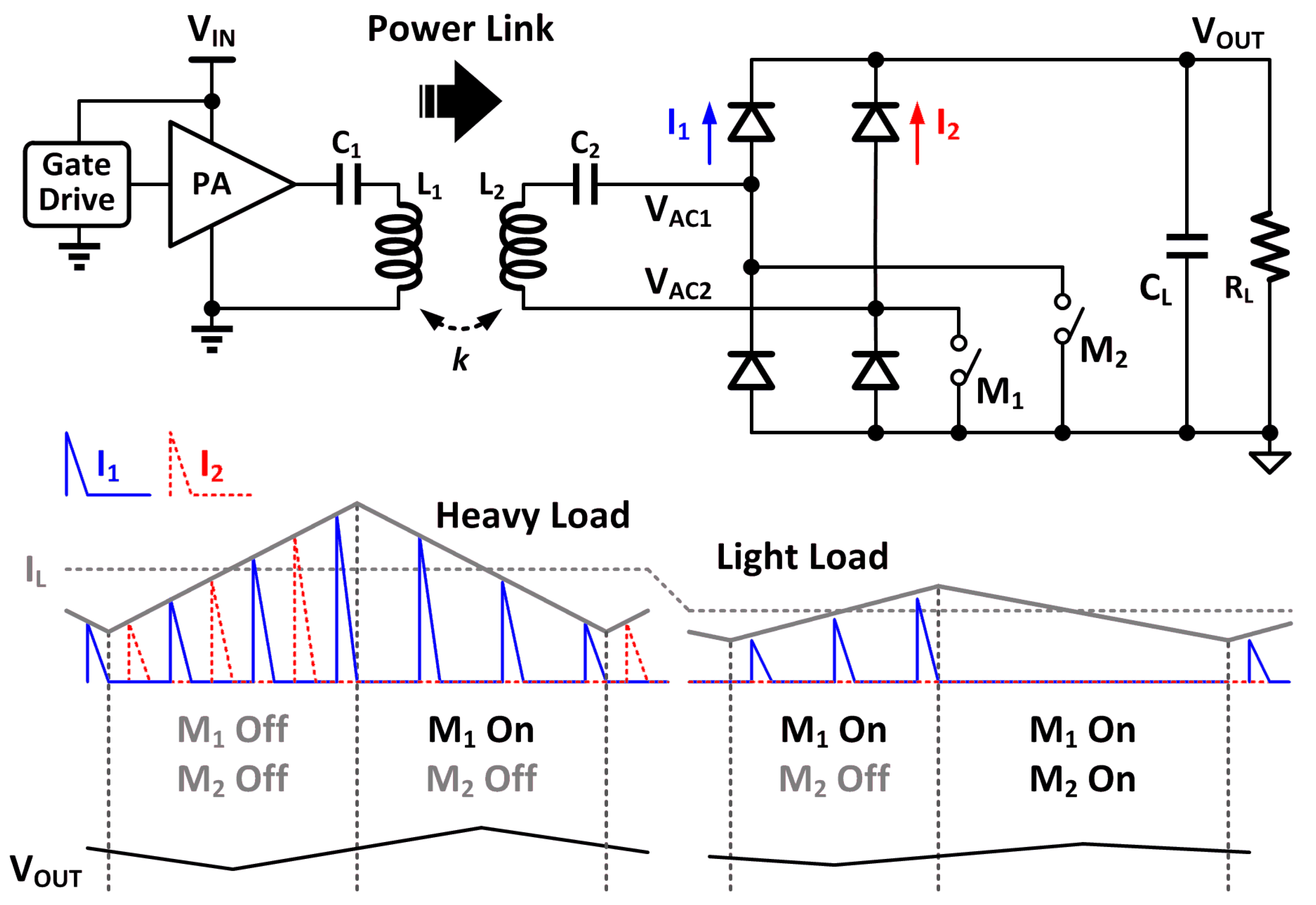 Energies 09 01087 g010 550