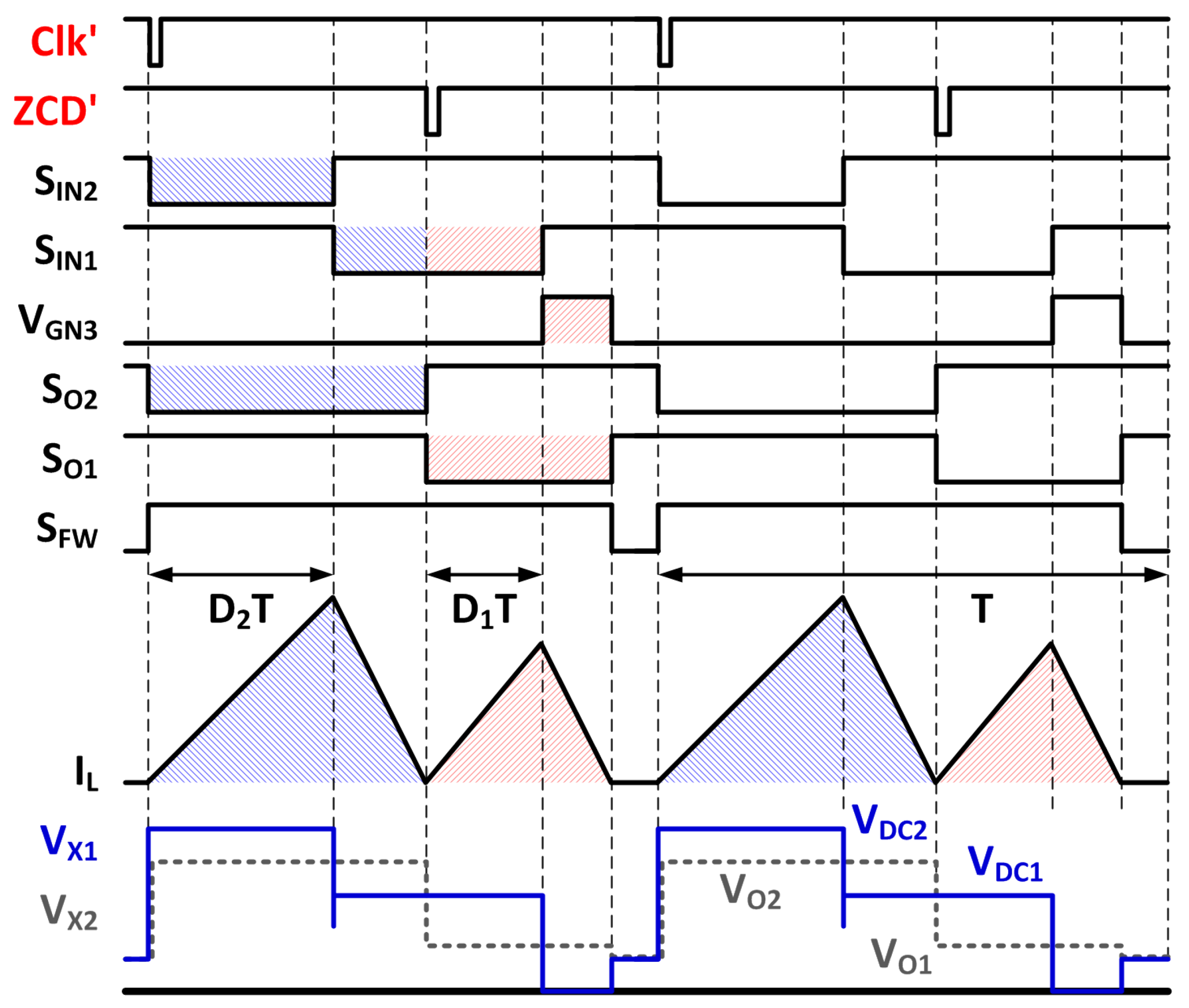 Energies 09 01087 g014 550