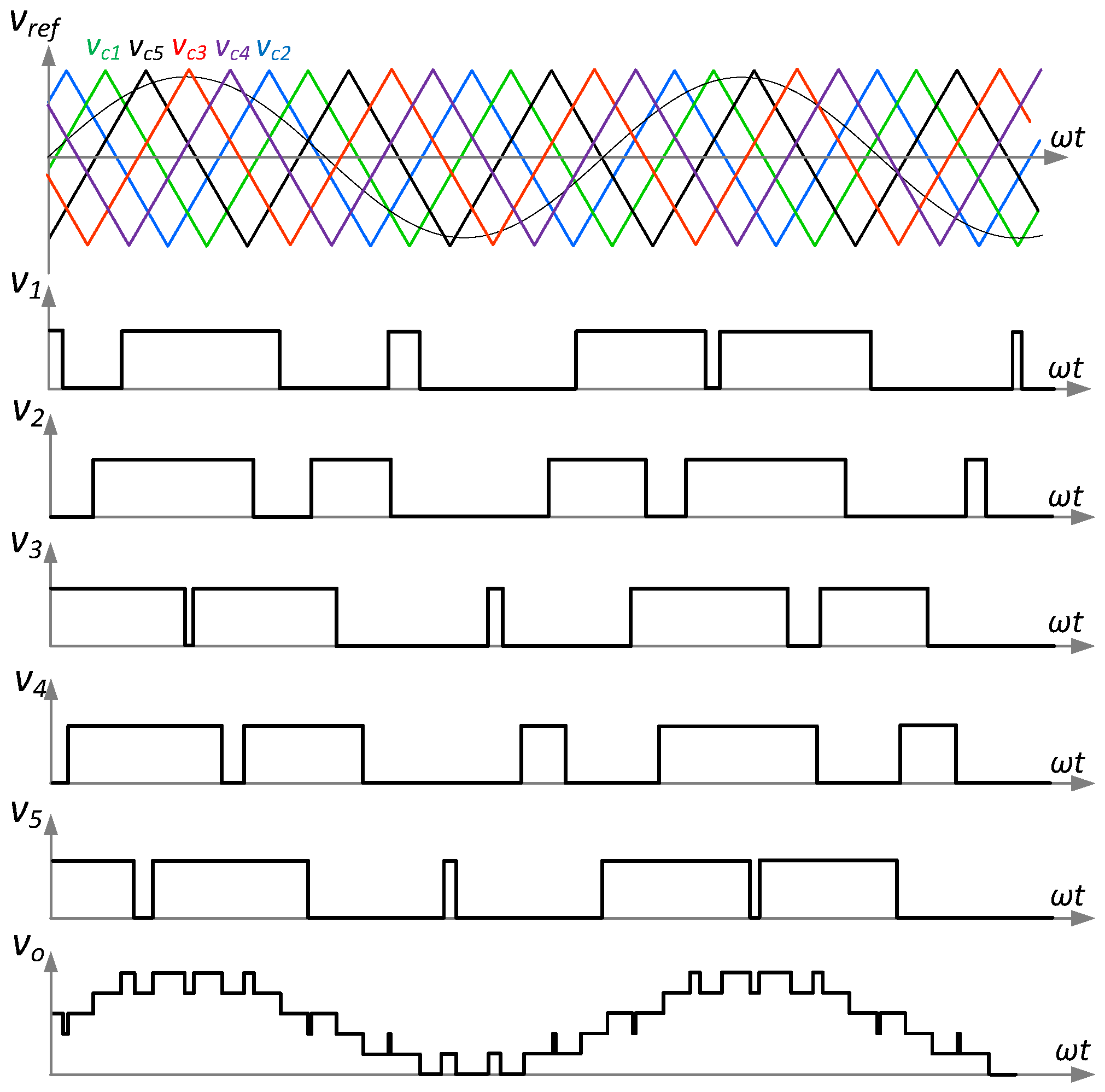 Energies 09 01091 g002 550