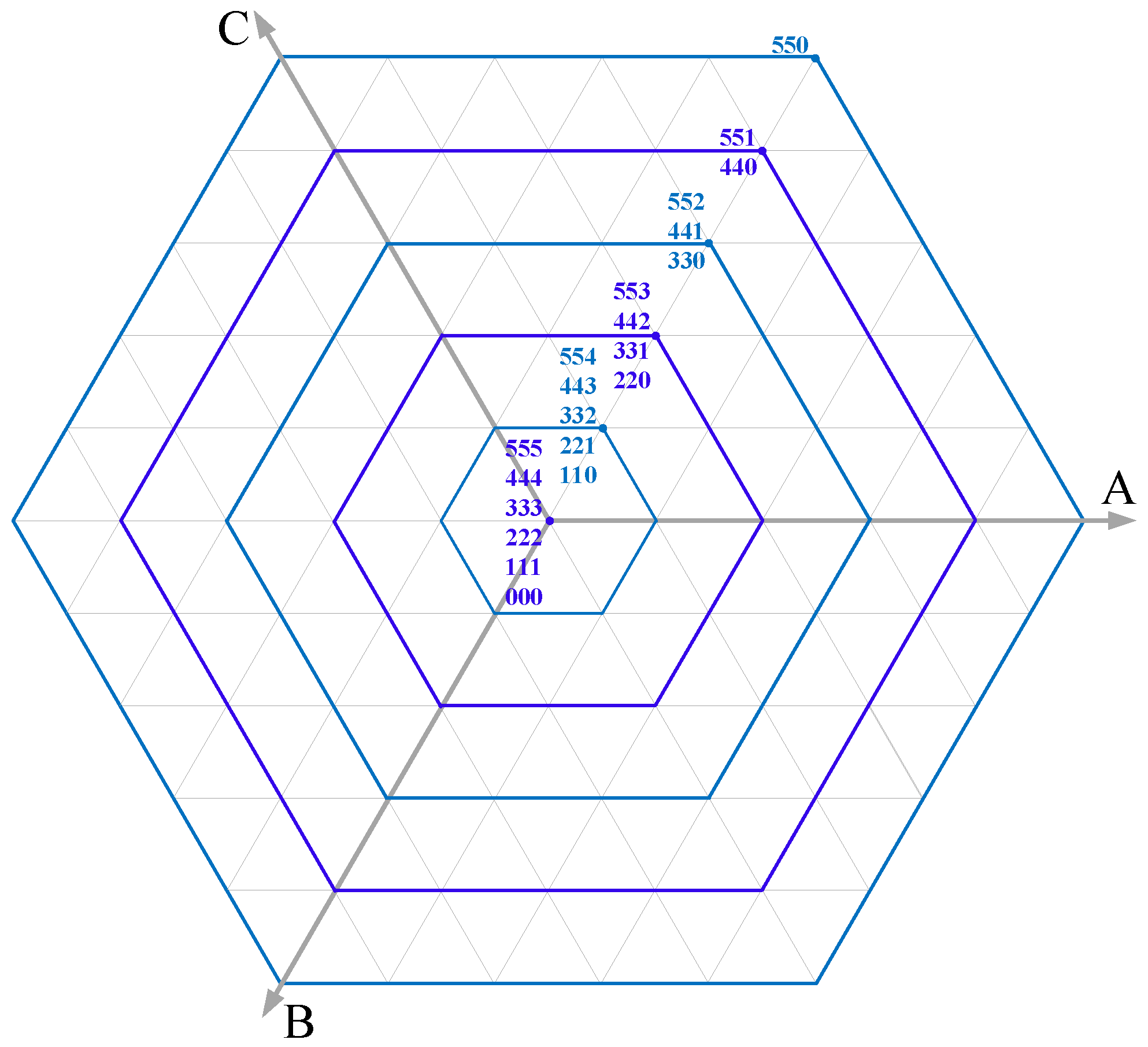 Energies 09 01091 g003 550