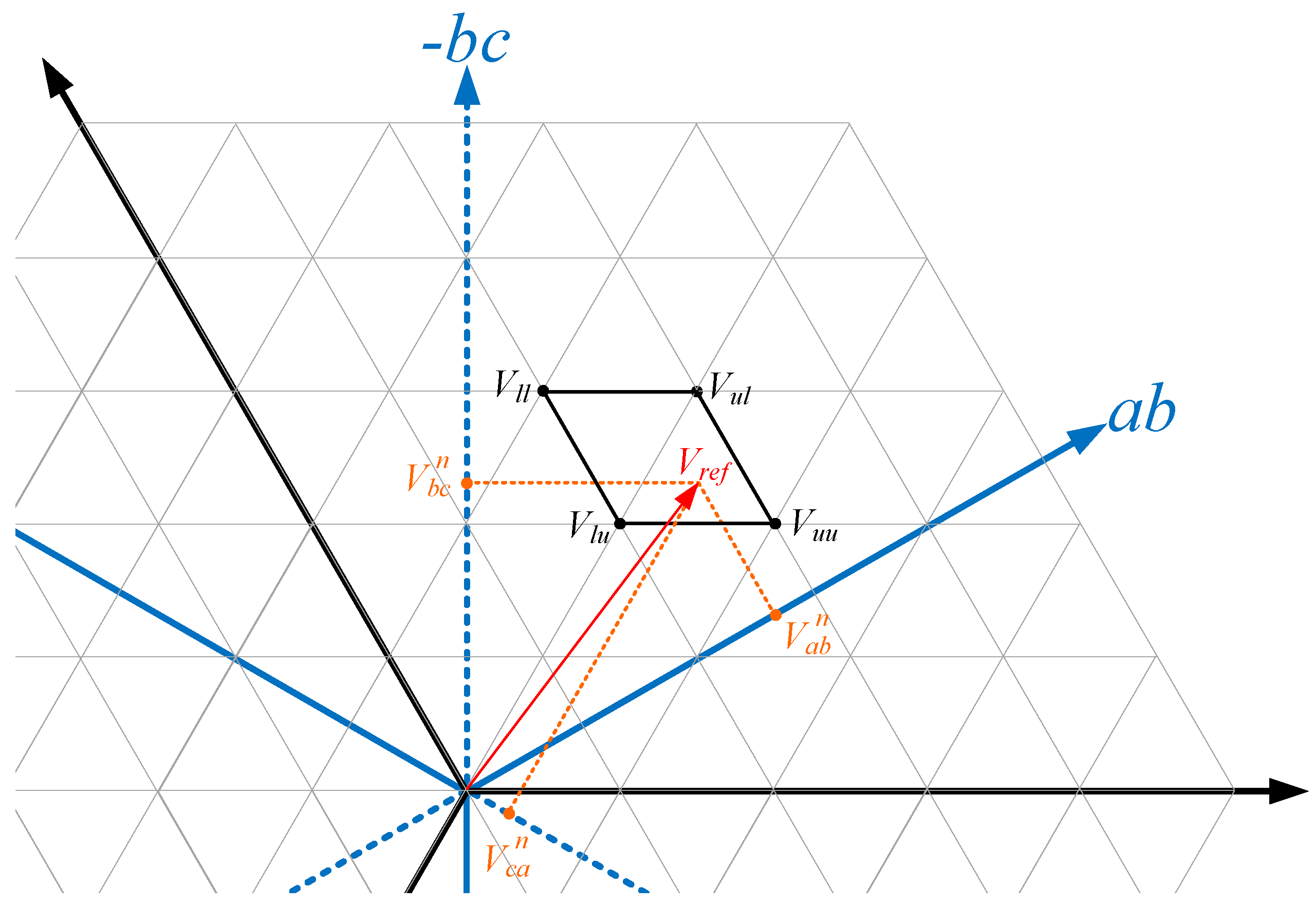 Energies 09 01091 g004 550