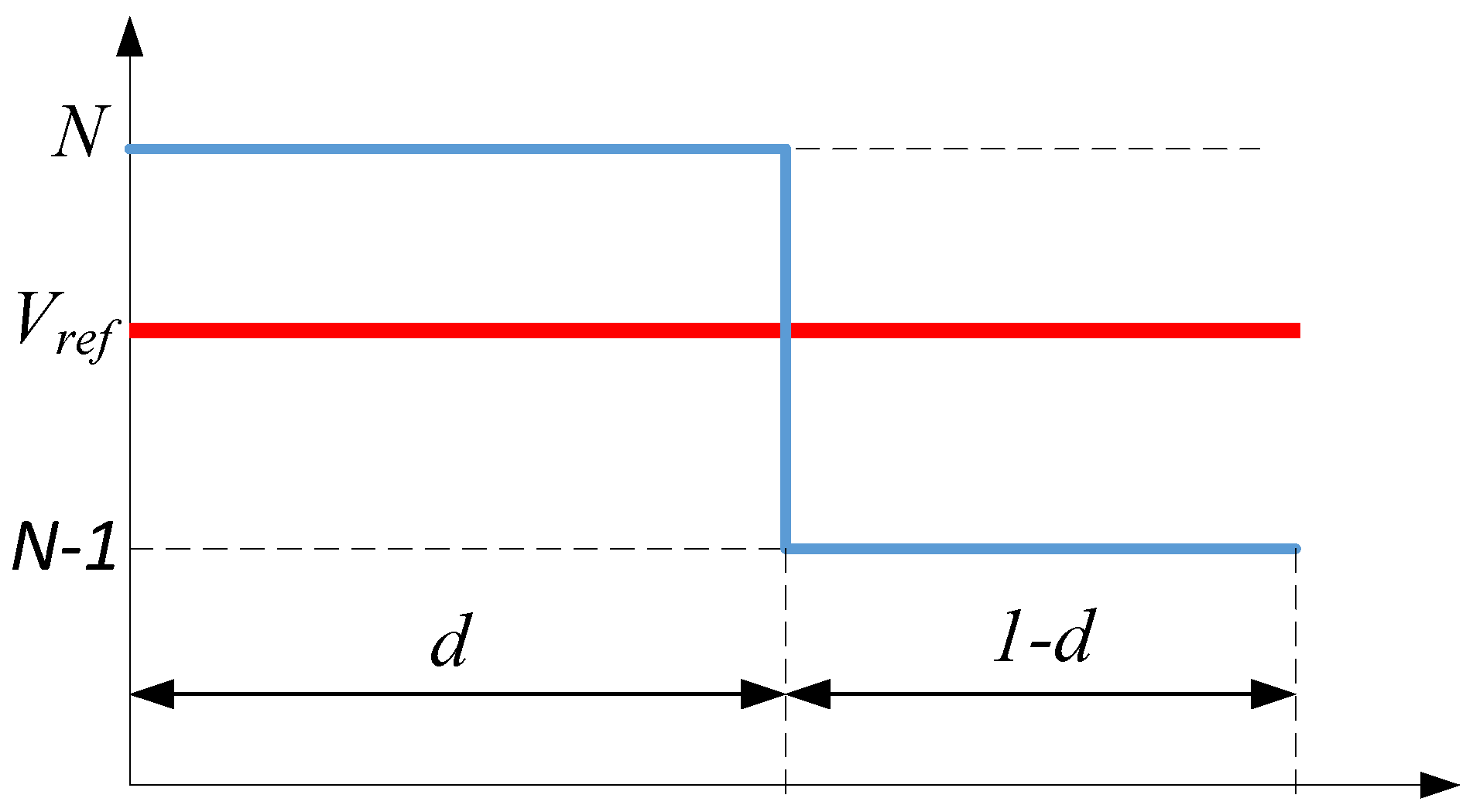 Energies 09 01091 g005 550