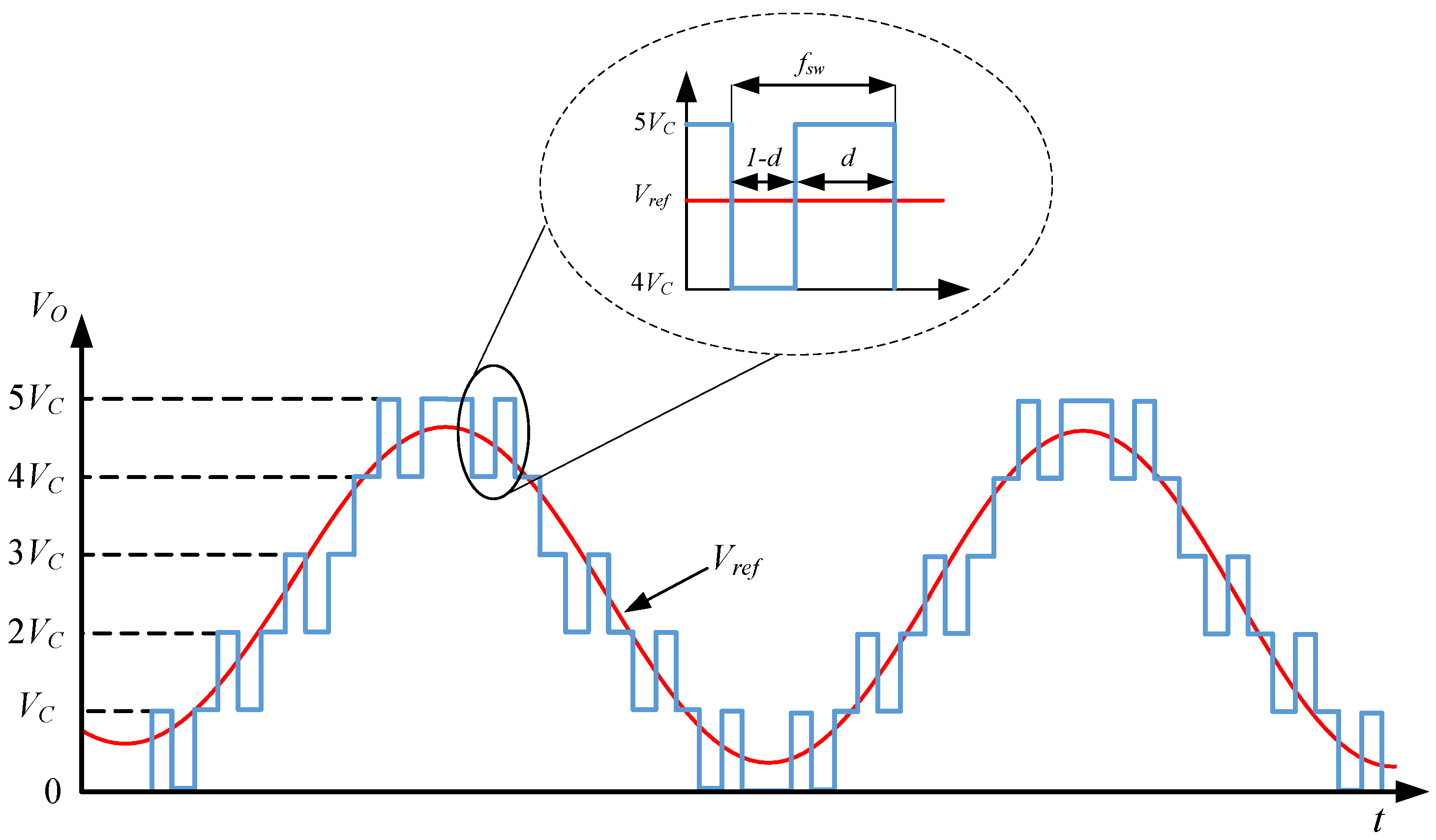 Energies 09 01091 g006 550